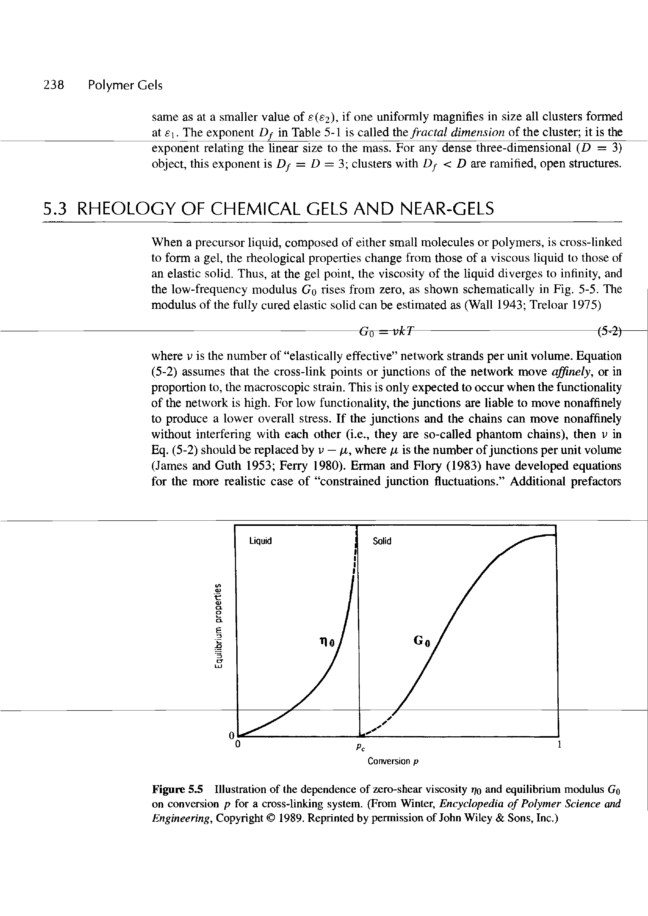 Figure 5.5 Illustration of the dependence of zero-shear viscosity t]o and equilibrium modulus Go on conversion p for a cross-linking system. (From Winter, Encyclopedia of Polymer Science and Engineering, Copyright 1989. Reprinted by permission of John Wiley Sons, Inc.)...