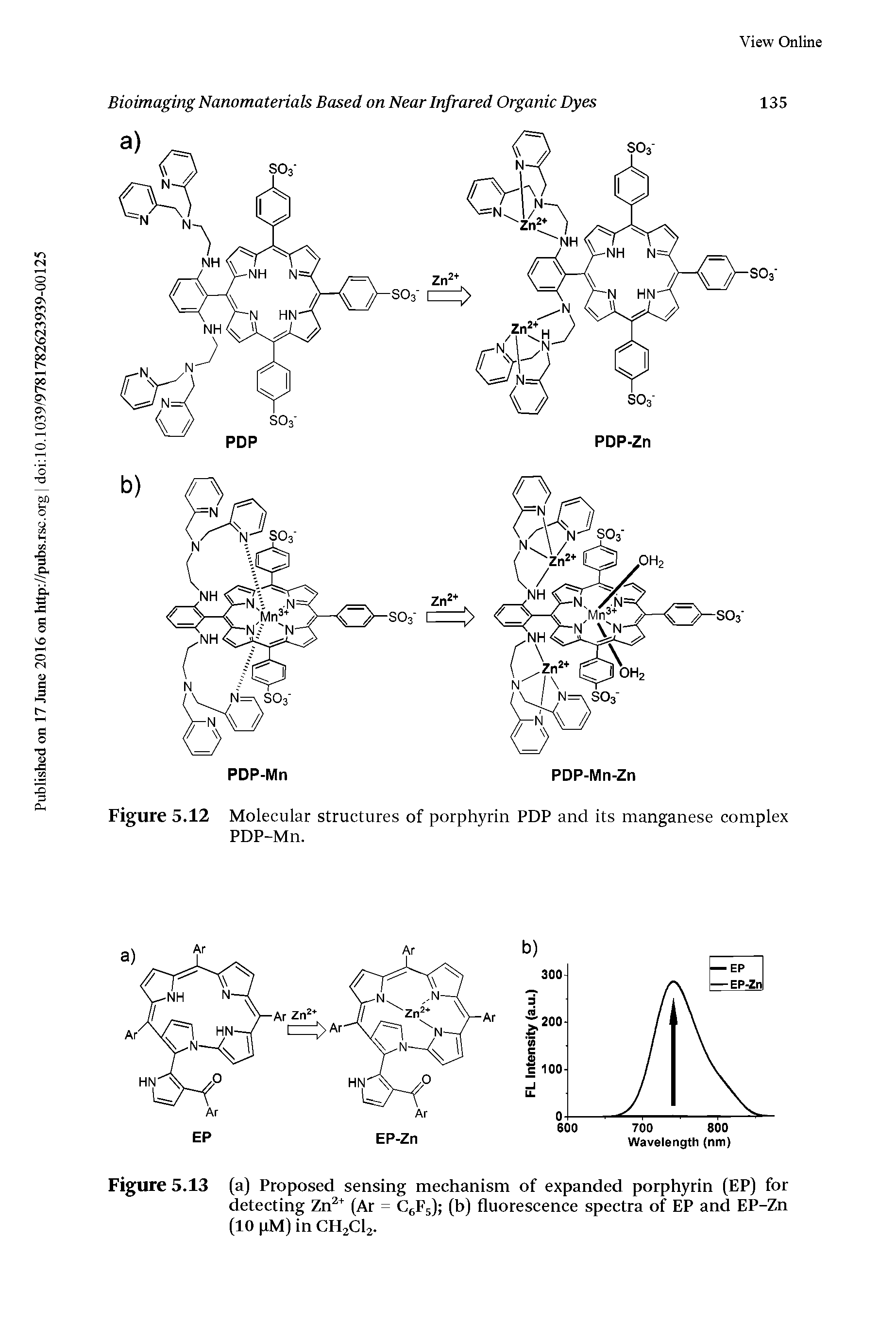 Figure 5.12 Molecular structures of porphyrin PDF and its manganese complex PDP-Mn.