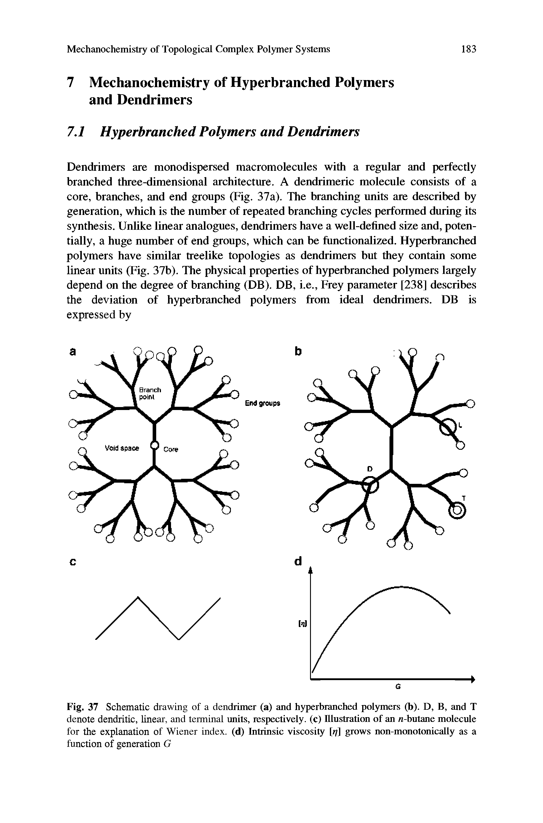 Fig. 37 Schematic drawing of a dendrimer (a) and hyperbranched polymers (b). D, B, and T denote dendritic, linear, and terminal units, respectively, (c) niustratirai of an n-butane molecule for the explanation of Wiener index, (d) Intrinsic viscosity [tj grows non-mraiotraiically as a function of generation G...