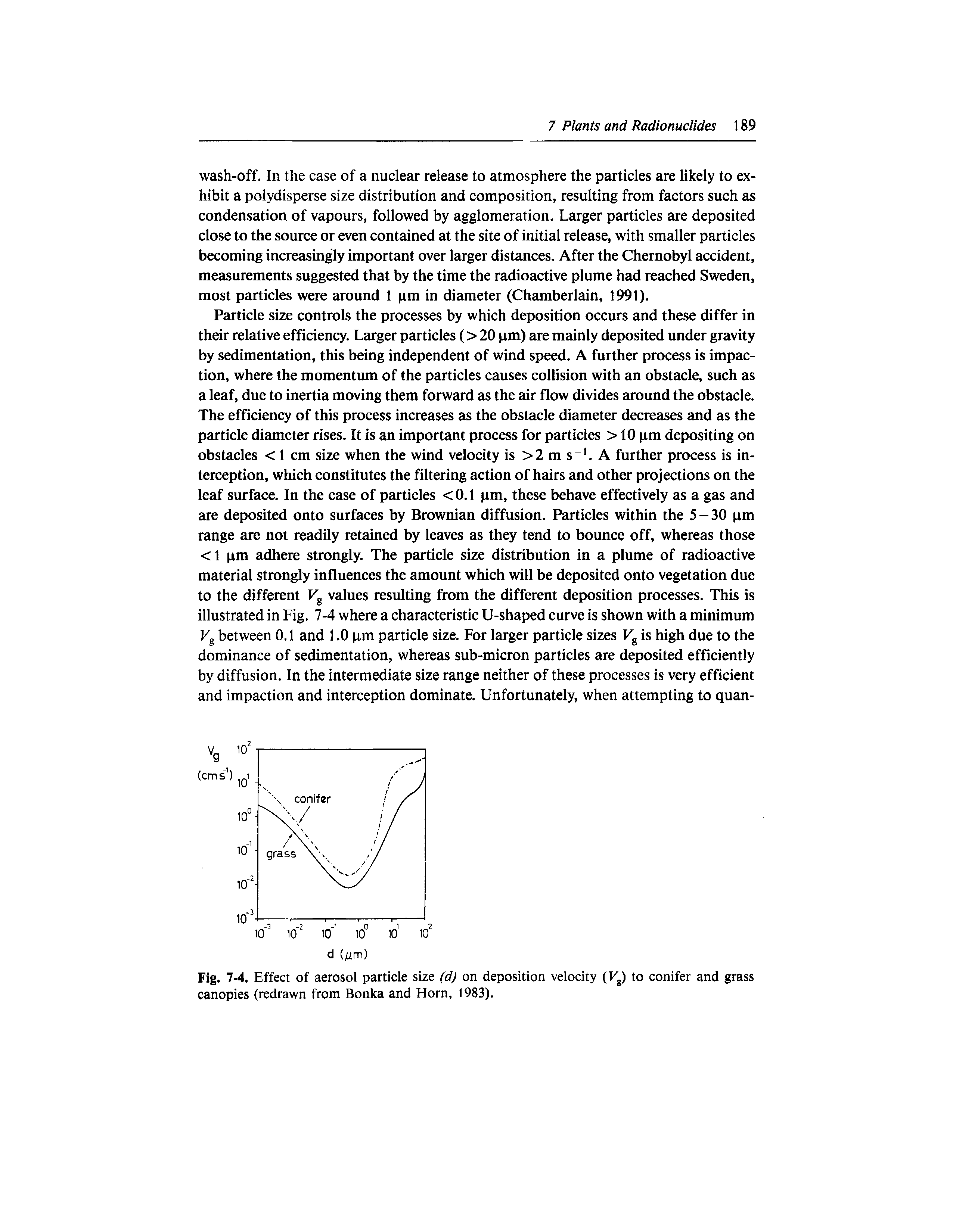 Fig. 7-4. Effect of aerosol particle size (d) on deposition velocity (Kg) to conifer and grass canopies (redrawn from Bonka and Horn, 1983).