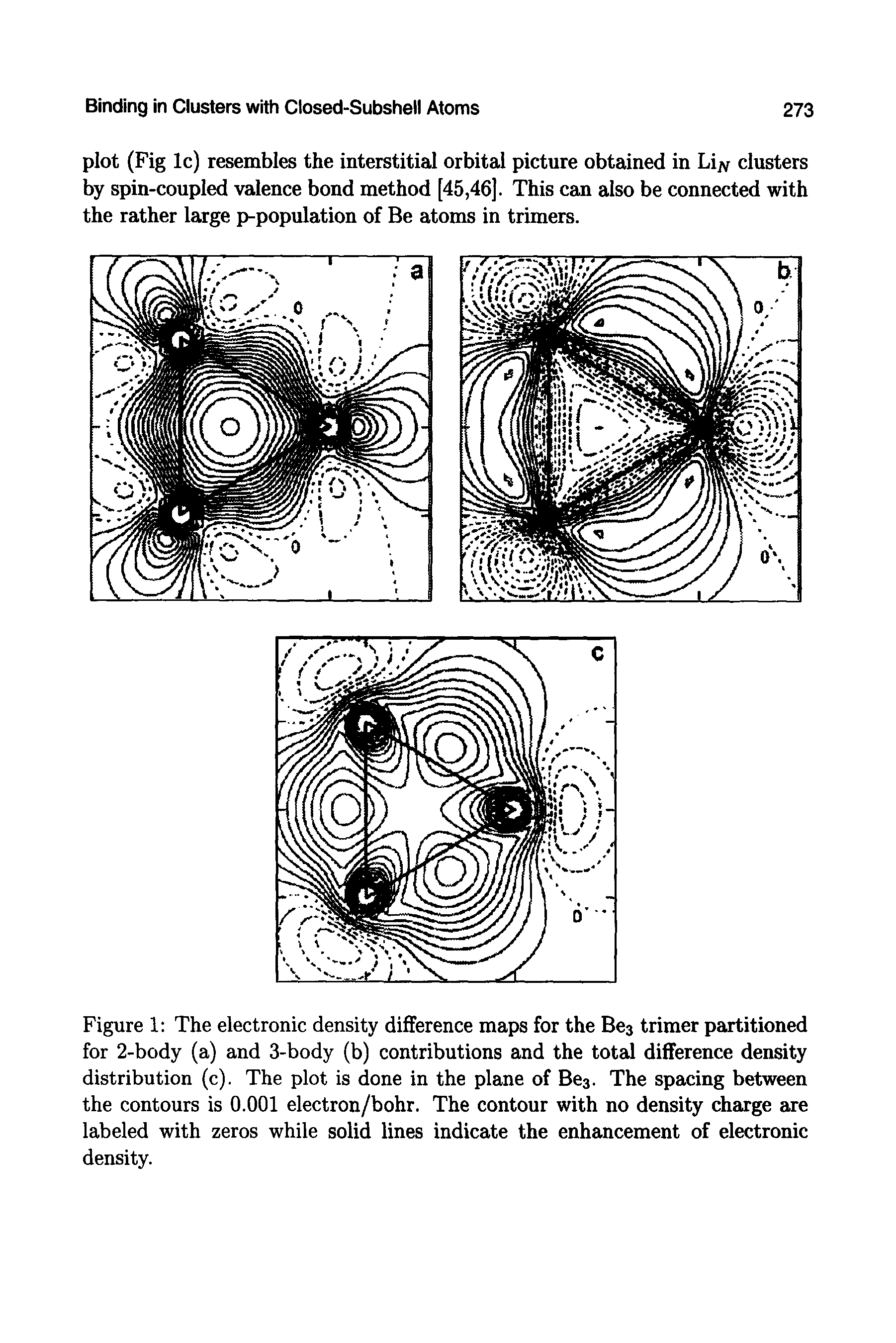 Figure 1 The electronic density difference maps for the Be3 trimer partitioned for 2-body (a) and 3-body (b) contributions and the total difference density distribution (c). The plot is done in the plane of Be3. The spacing between the contours is 0.001 electron/bohr. The contour with no density charge axe labeled with zeros while solid lines indicate the enhancement of electronic density.