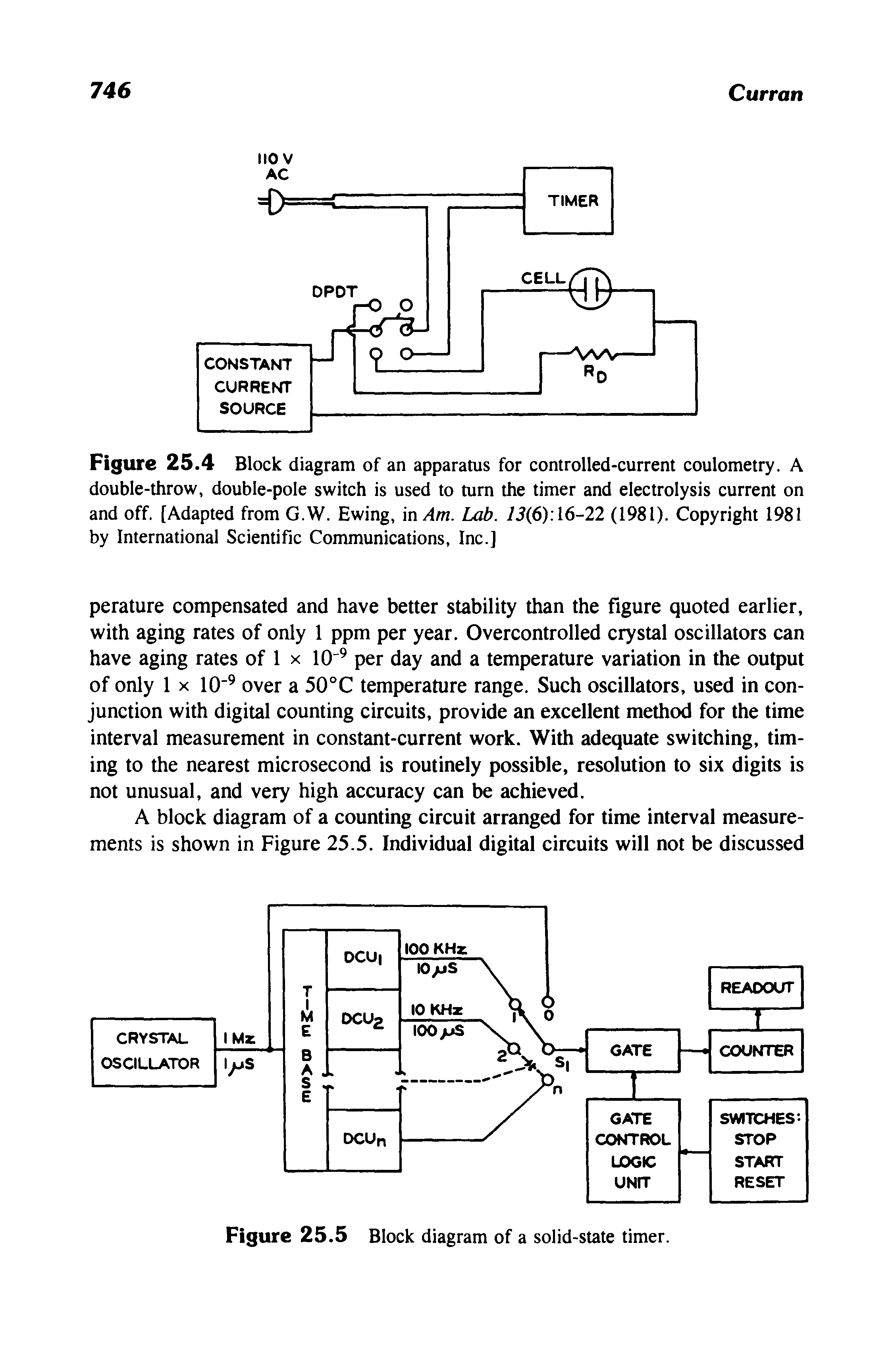 Figure 25.4 Block diagram of an apparatus for controlled-current coulometry. A double-throw, double-pole switch is used to turn the timer and electrolysis current on and off. [Adapted from G.W. Ewing, in Am. Lab. 13(6) 16-22 (1981). Copyright 1981 by International Scientific Communications, Inc.]...