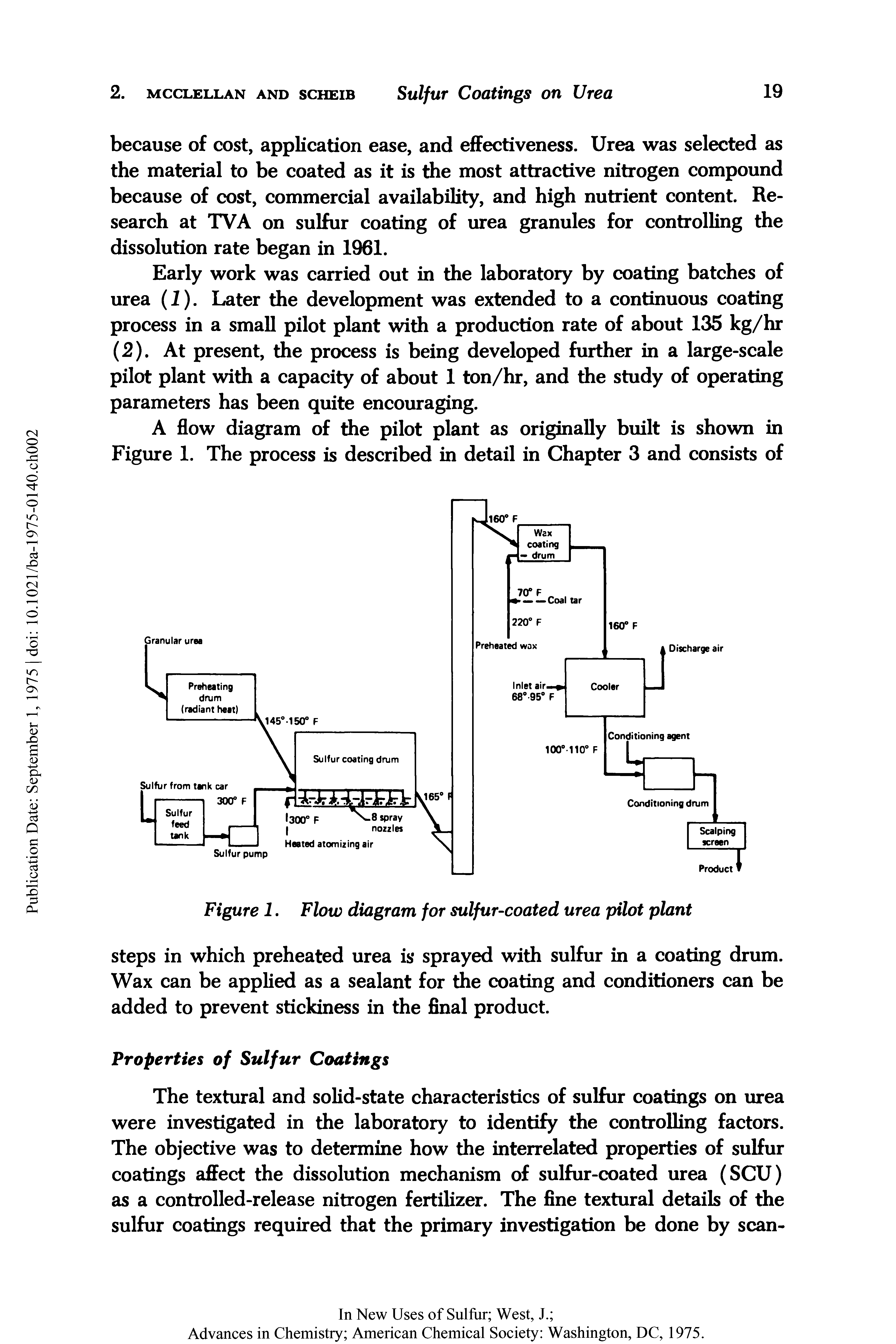 Figure 1. Flow diagram for sulfur-coated urea pilot plant...