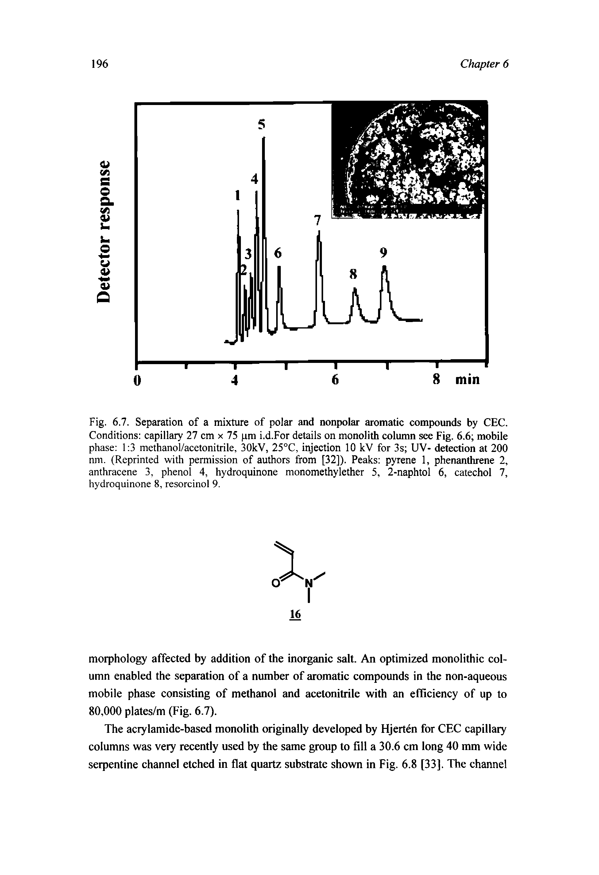 Fig. 6.7. Separation of a mixture of polar and nonpolar aromatic compounds by CEC. Conditions capillary 27 cm x 75 pm i.d.For details on monolith column see Fig. 6.6 mobile phase 1 3 methanol/acetonitrile, 30kV, 25°C, injection 10 kV for 3s UV- detection at 200 nm. (Reprinted with permission of authors from [32]). Peaks pyrene 1, phenanthrene 2, anthracene 3, phenol 4, hydroquinone monomethylether 5, 2-naphtol 6, catechol 7, hydroquinone 8, resorcinol 9.
