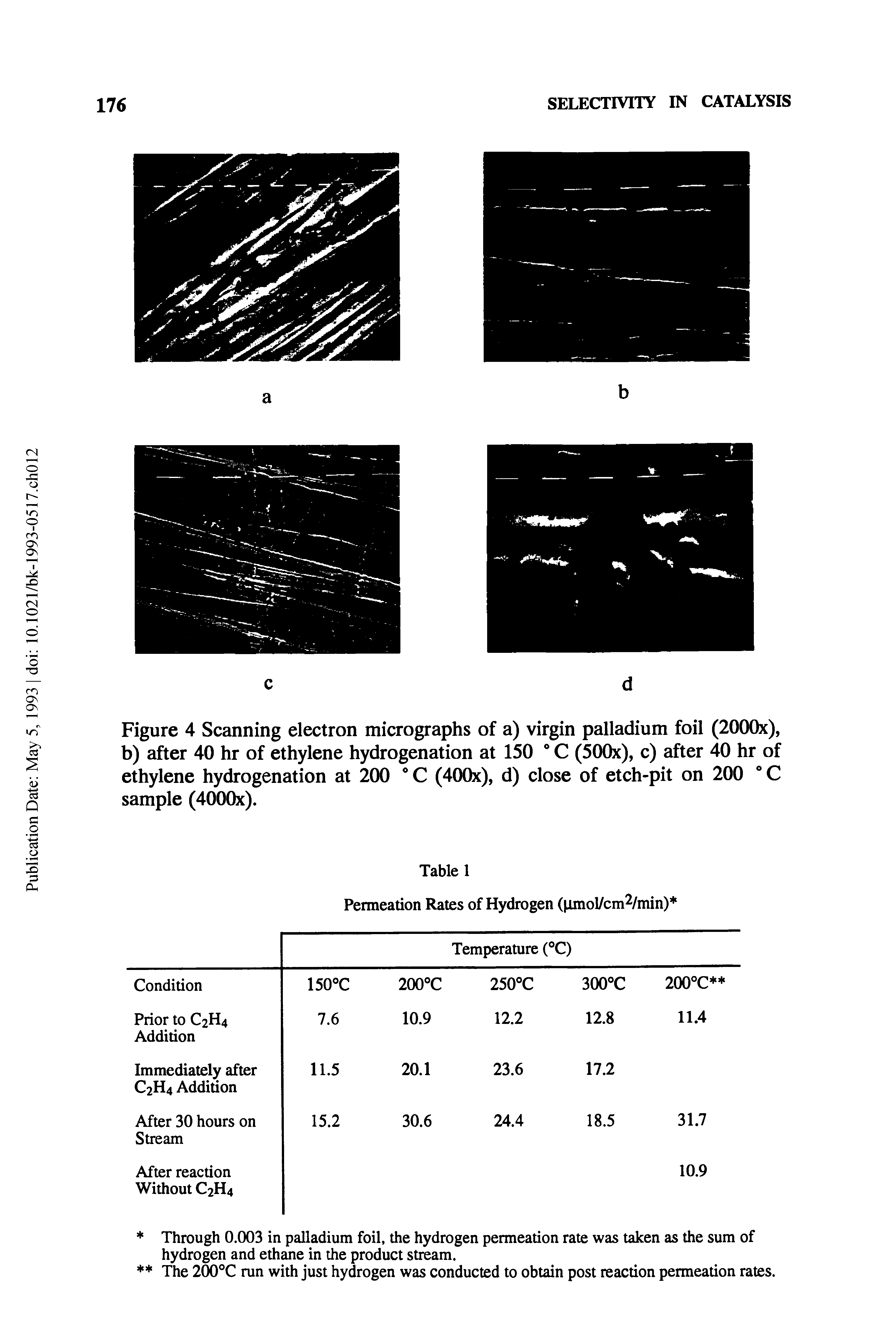Figure 4 Scanning electron micrographs of a) virgin palladium foil (2000x), b) after 40 hr of ethylene hydrogenation at 150 ° C (500x), c) after 40 hr of ethylene hydrogenation at 200 ° C (400x), d) close of etch-pit on 200 ° C sample (4000x).