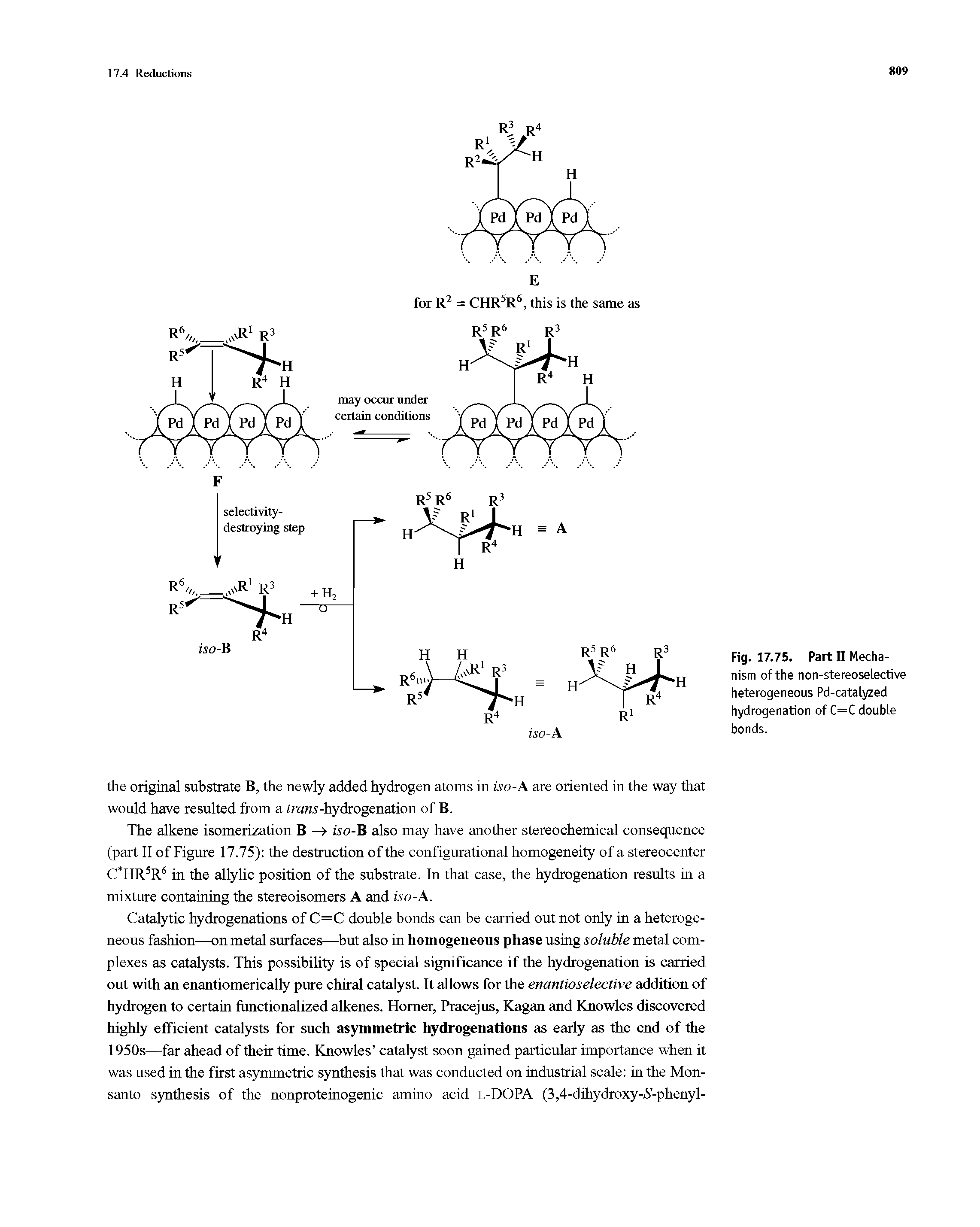 Fig. 17.75. Part II Mechanism of the non-stereoselective heterogeneous Pd-catalyzed hydrogenation of C=C double bonds.