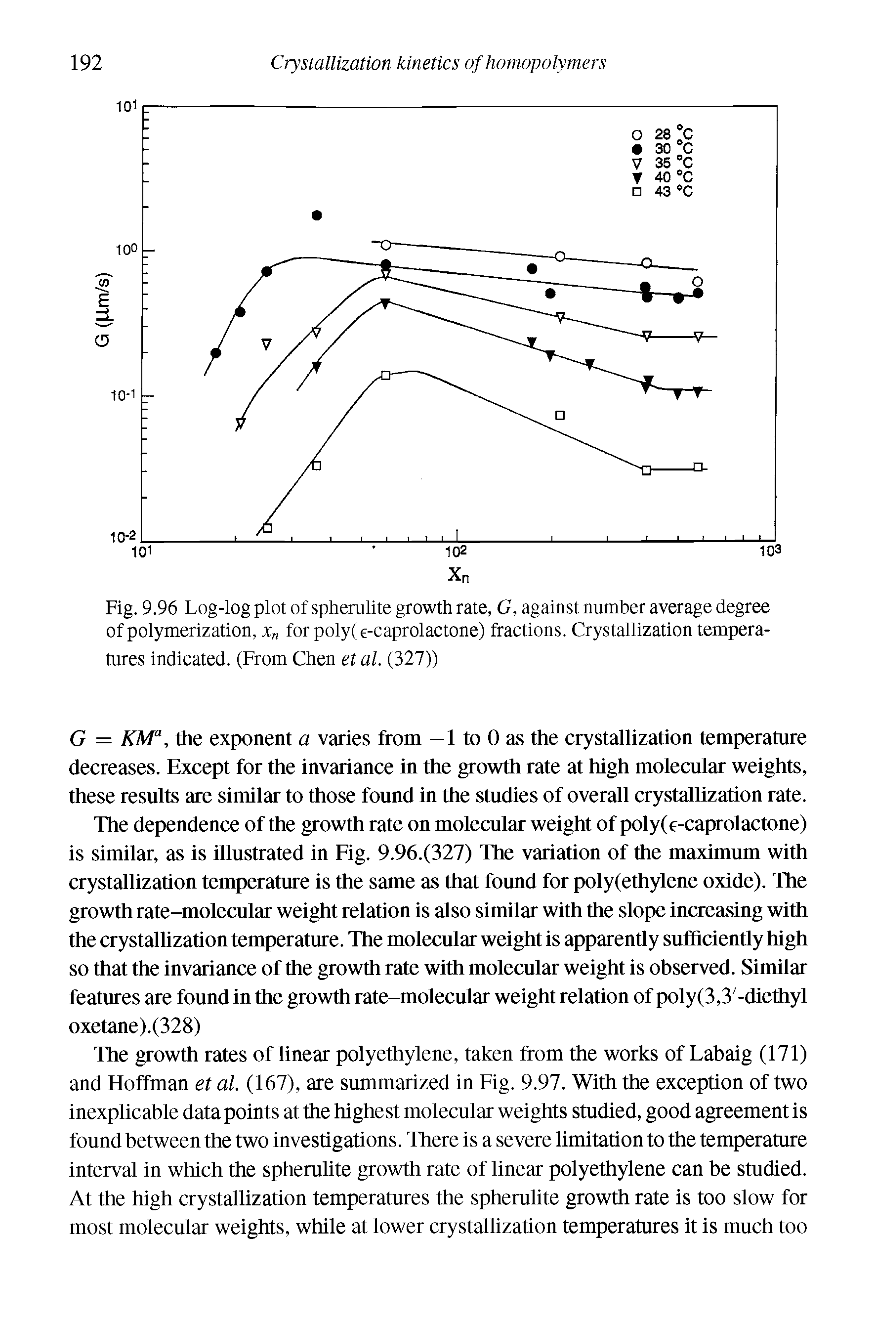 Fig. 9.96 Log-log plot of spherulite growth rate, G, against number average degree of polymerization, x for poly( e-caprolactone) fractions. Crystallization temperatures indicated. (From Chen et al. (327))...