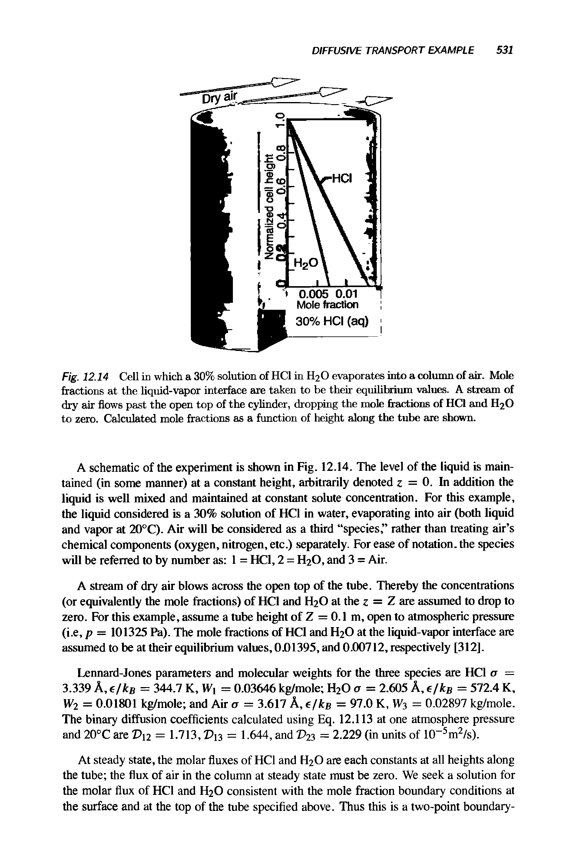 Fig. 12.14 Cell in which a 30% solution of HC1 in H2O evaporates into a column of air. Mole fractions at the liquid-vapor interface are taken to be their equilibrium values. A stream of dry air flows past the open top of the cylinder, dropping the mole fractions of HC1 and H2O to zero. Calculated mole fractions as a function of height along the tube are shown.