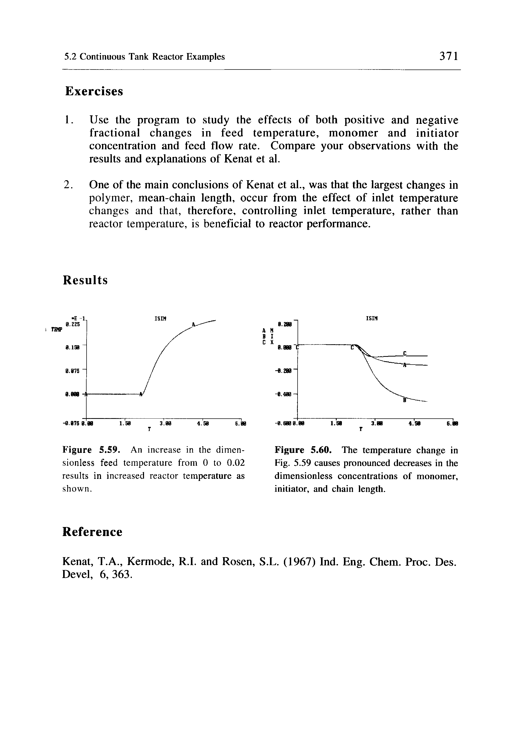 Figure 5.60. The temperature change in Fig. 5.59 causes pronounced decreases in the dimensionless concentrations of monomer, initiator, and chain length.