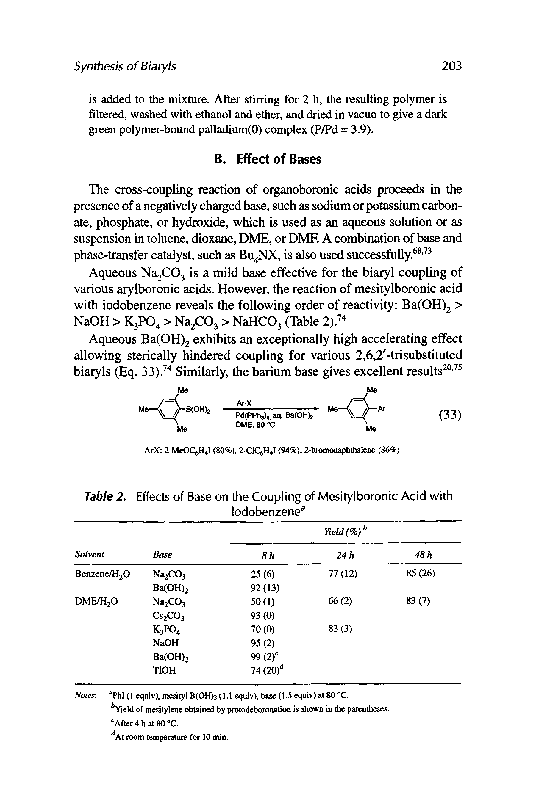 Table 2. Effects of Base on the Coupling of Mesitylboronic Acid with...