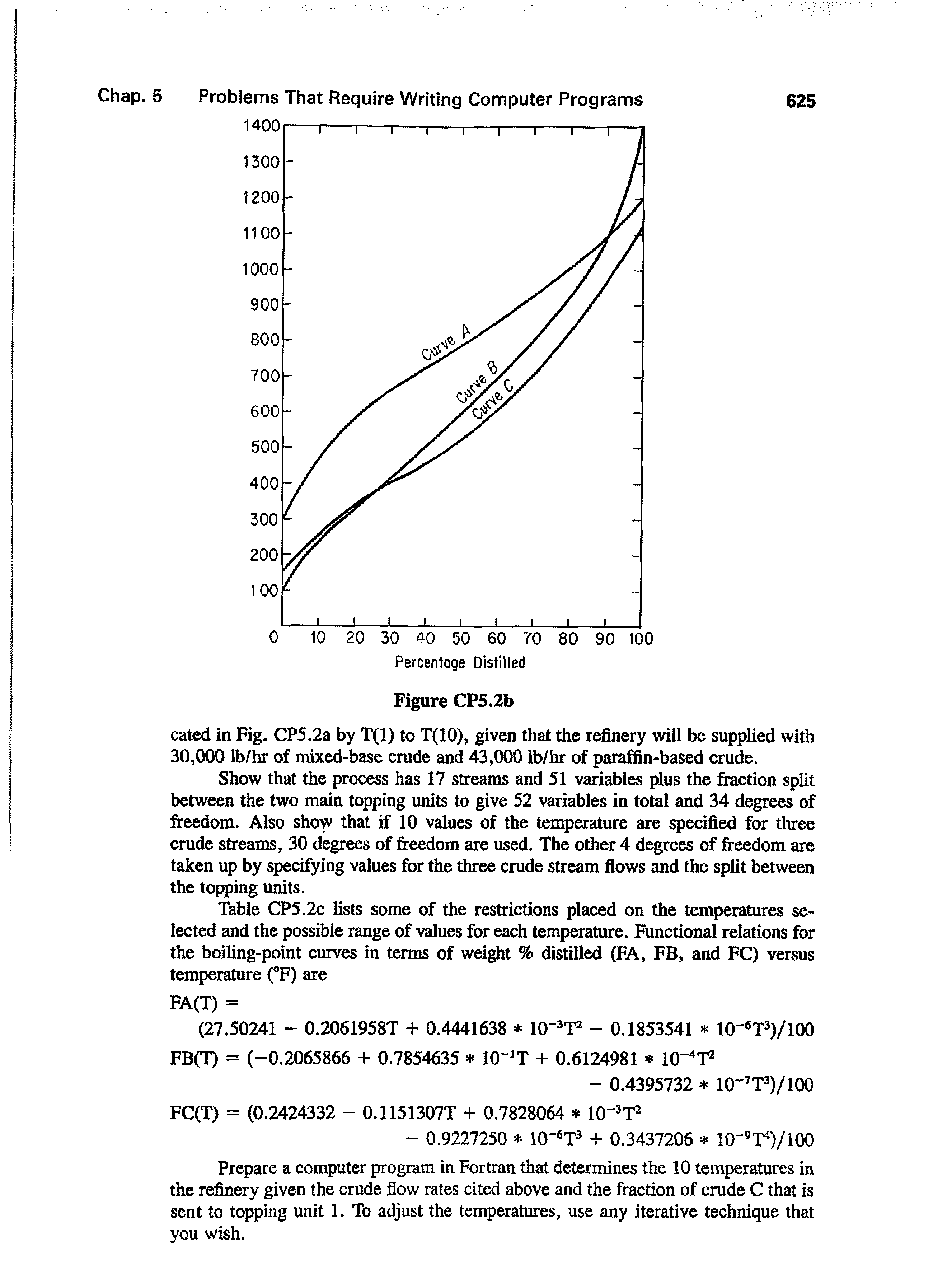 Table CP5.2c lists some of the restrictions placed on the temperatures selected and the possible range of values for each temperature. Functional relations for the boiling-point curves in terms of weight % distilled (FA, FB, and FC) versus temperature (°F) are...