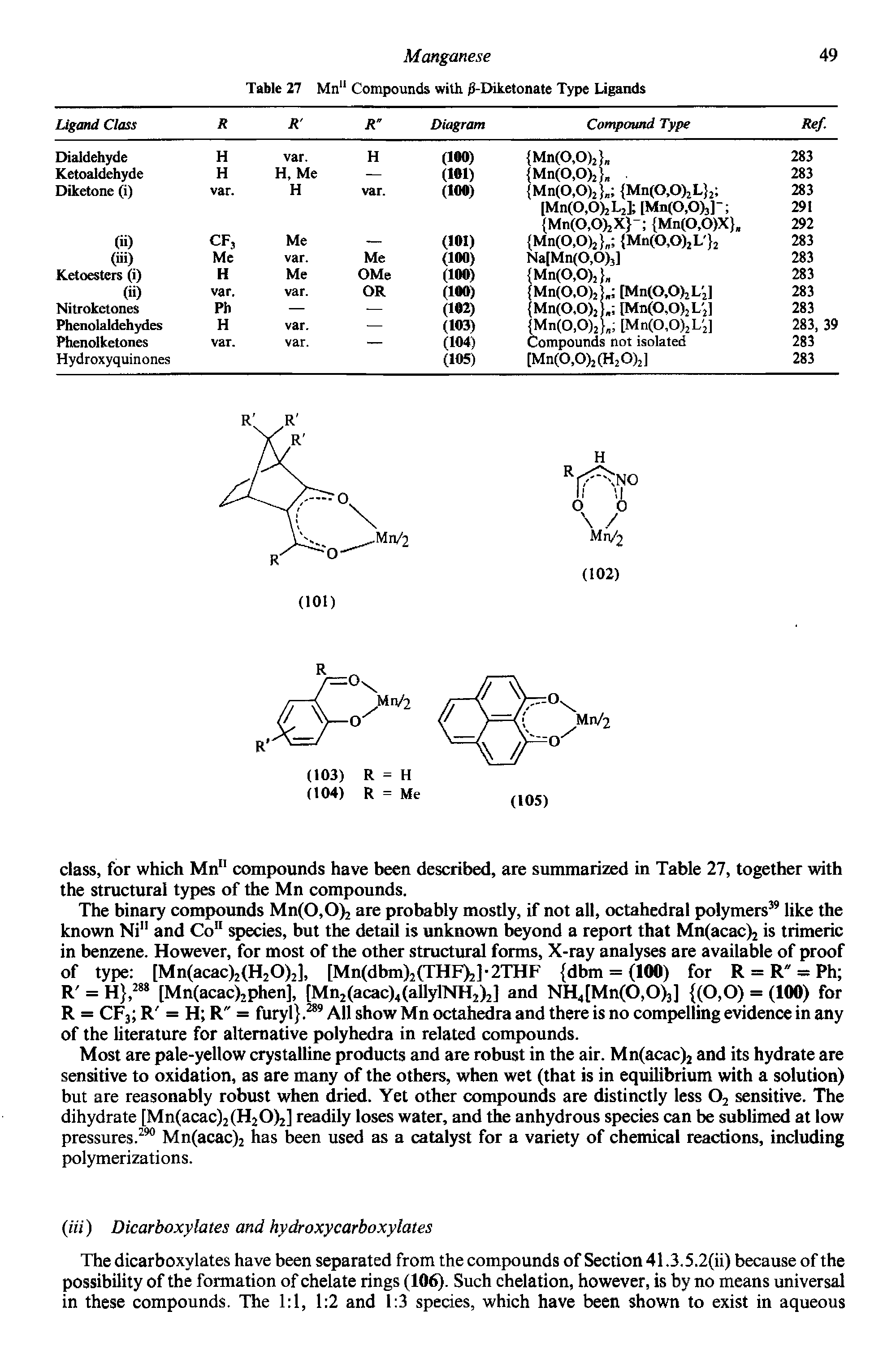 Table 27 Mn Compounds with 0-Diketonate Type Ligands...