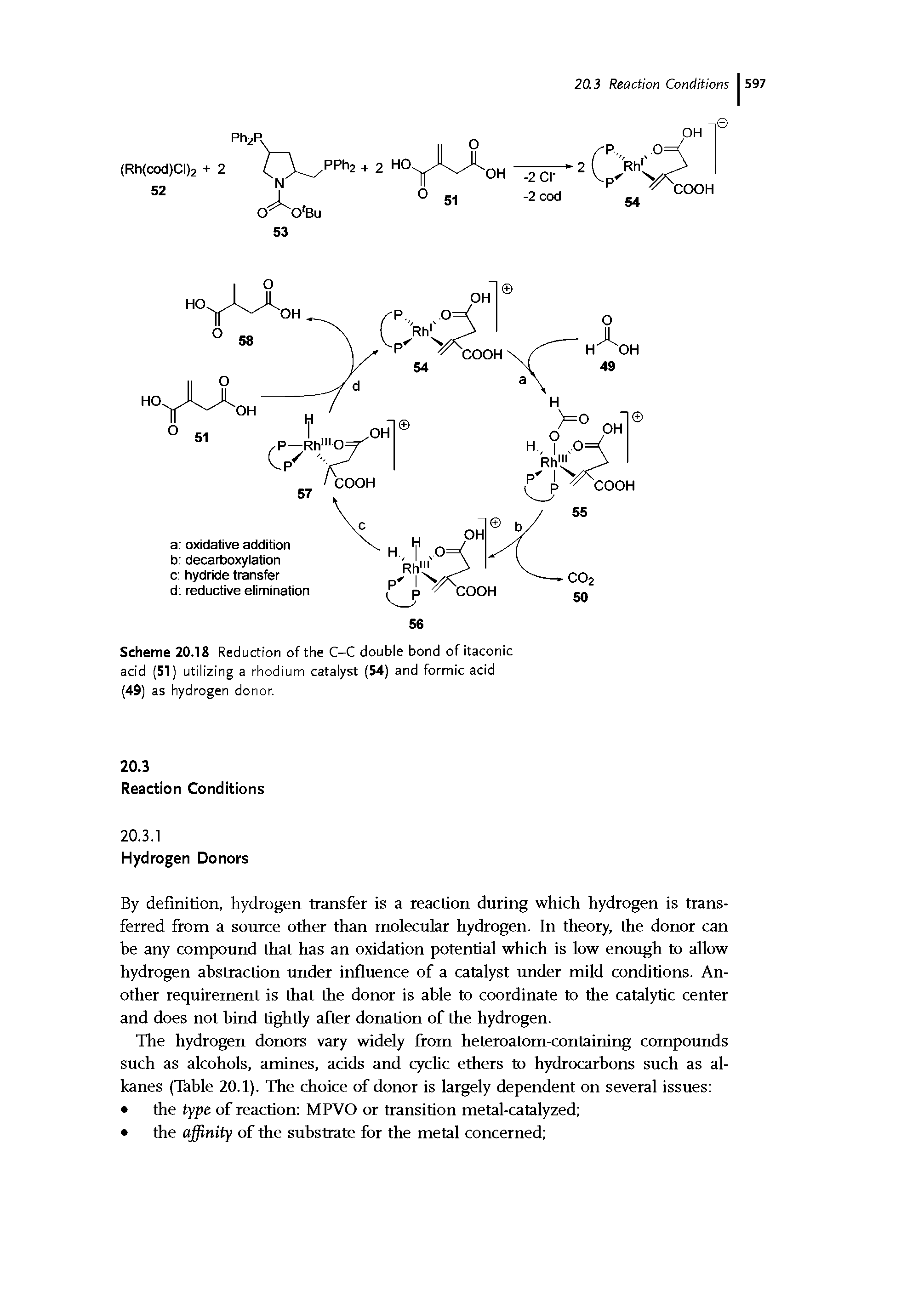 Scheme 20.18 Reduction of the C-C double bond of itaconic acid (51) utilizing a rhodium catalyst (54) and formic acid (49) as hydrogen donor.