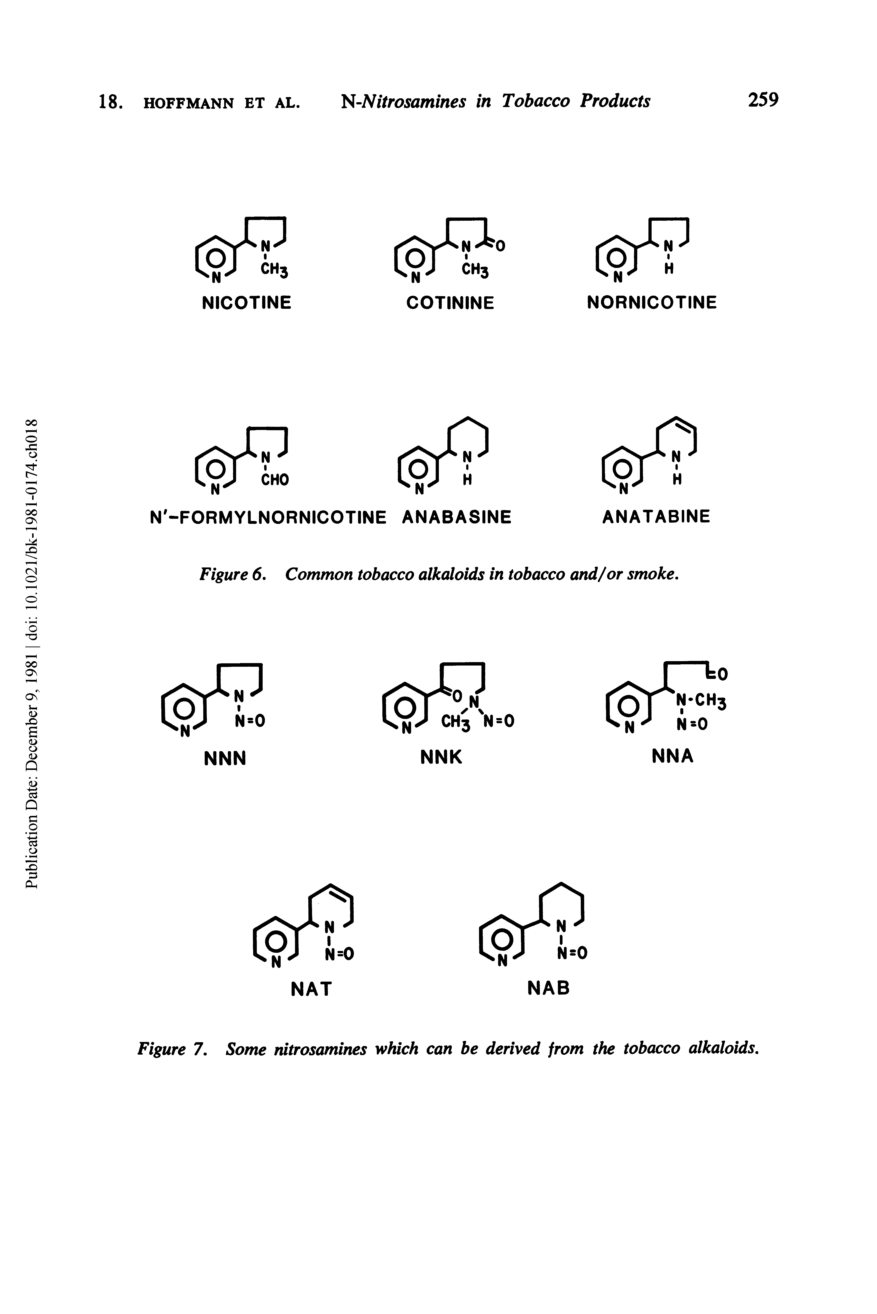 Figure 7. Some nitrosamines which can be derived from the tobacco alkaloids.