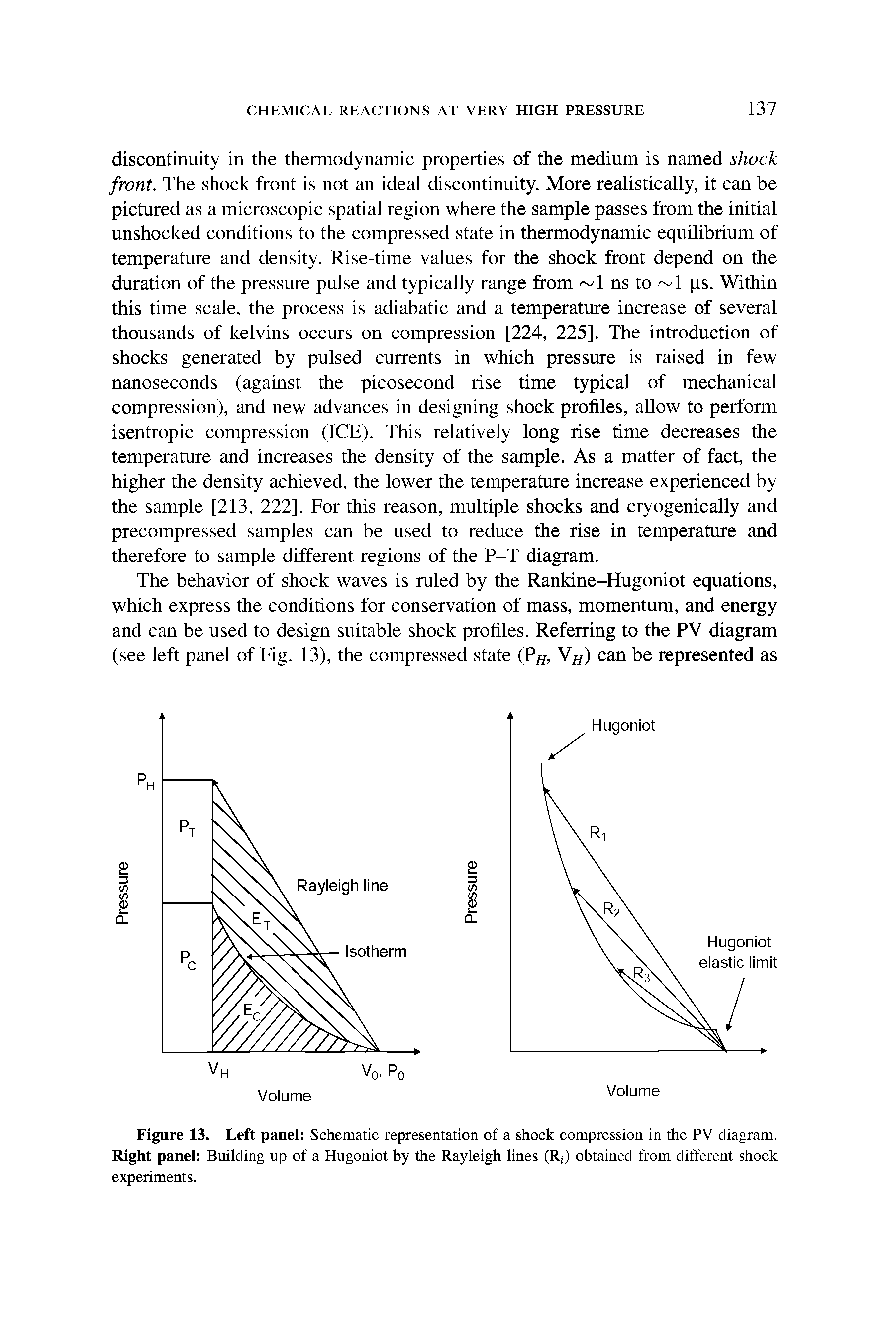 Figure 13. Left panel Schematic representation of a shock compression in the PV diagram. Right panel Building up of a Hugoniot by the Rayleigh lines (Rp obtained from different shock experiments.