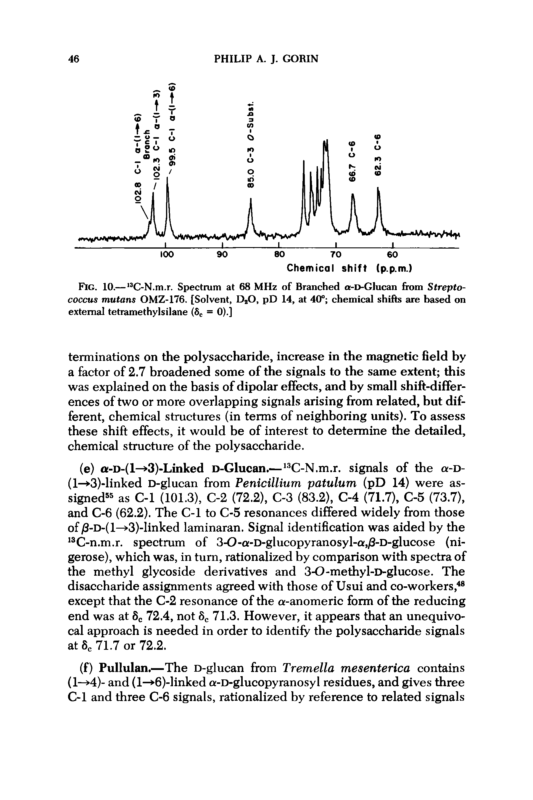 Fig. 10.—13C-N.m.r. Spectrum at 68 MHz of Branched a-D-Glucan from Streptococcus mutans OMZ-176. [Solvent, DsO, pD 14, at 40° chemical shifts are based on external tetramethylsilane (8C = 0).]...