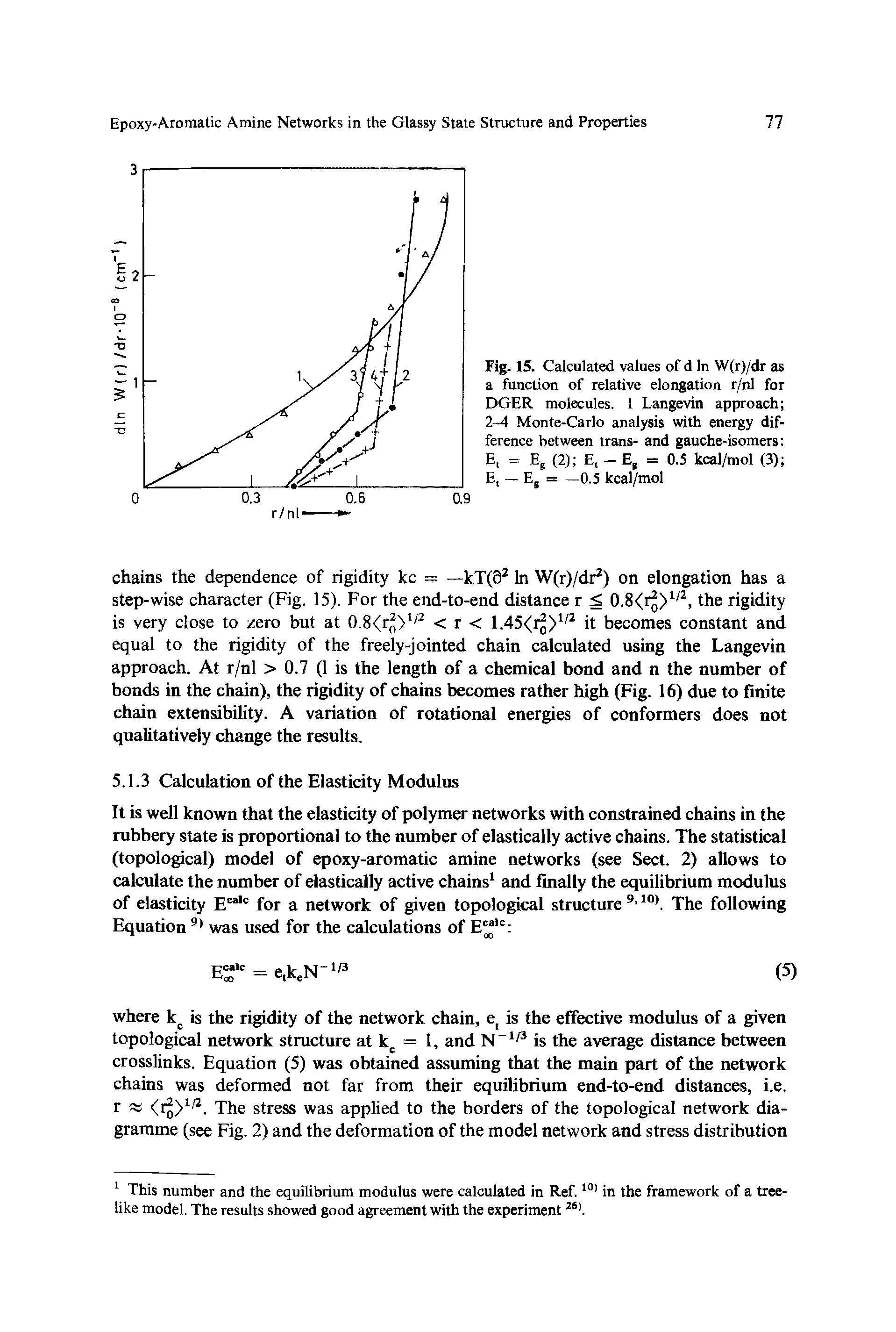 Fig. 15. Calculated values of d In W(r)/dr as a function of relative elongation r/nl for DGER molecules. 1 Langevin approach 2-4 Monte-Carlo analysis with energy difference between trans- and gauche-isomers E, = Eg (2) Et - E, = 0.5 kcal/mol (3) Et — Es = —0.5 kcal/mol...