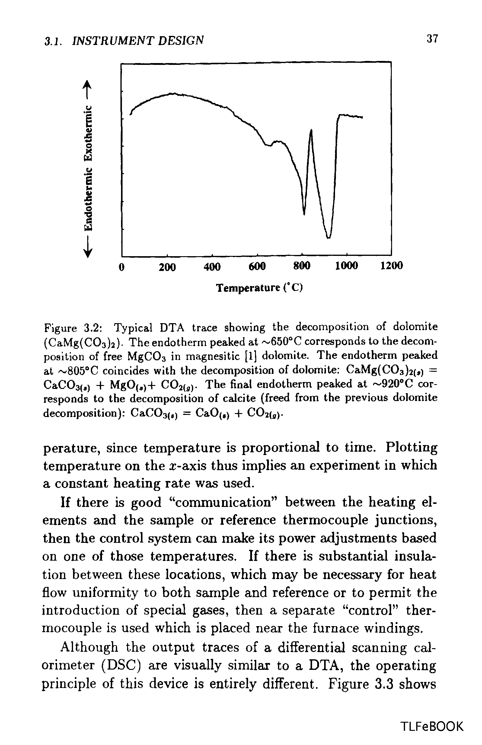 Figure 3.2 Typical DTA trace showing the decomposition of dolomite (CaMg(C03)2). The endotherm peaked at 650°C corresponds to the decomposition of free MgC03 in magnesitic [1] dolomite. The endotherm peaked at 805°C coincides with the decomposition of dolomite CaMg(C03)2(,) = CaC03(,) + MgO( )+ C02(s). The final endotherm peaked at 920°C corresponds to the decomposition of calcite (freed from the previous dolomite decomposition) CaC03(,) = CaO(,j + C02(s).