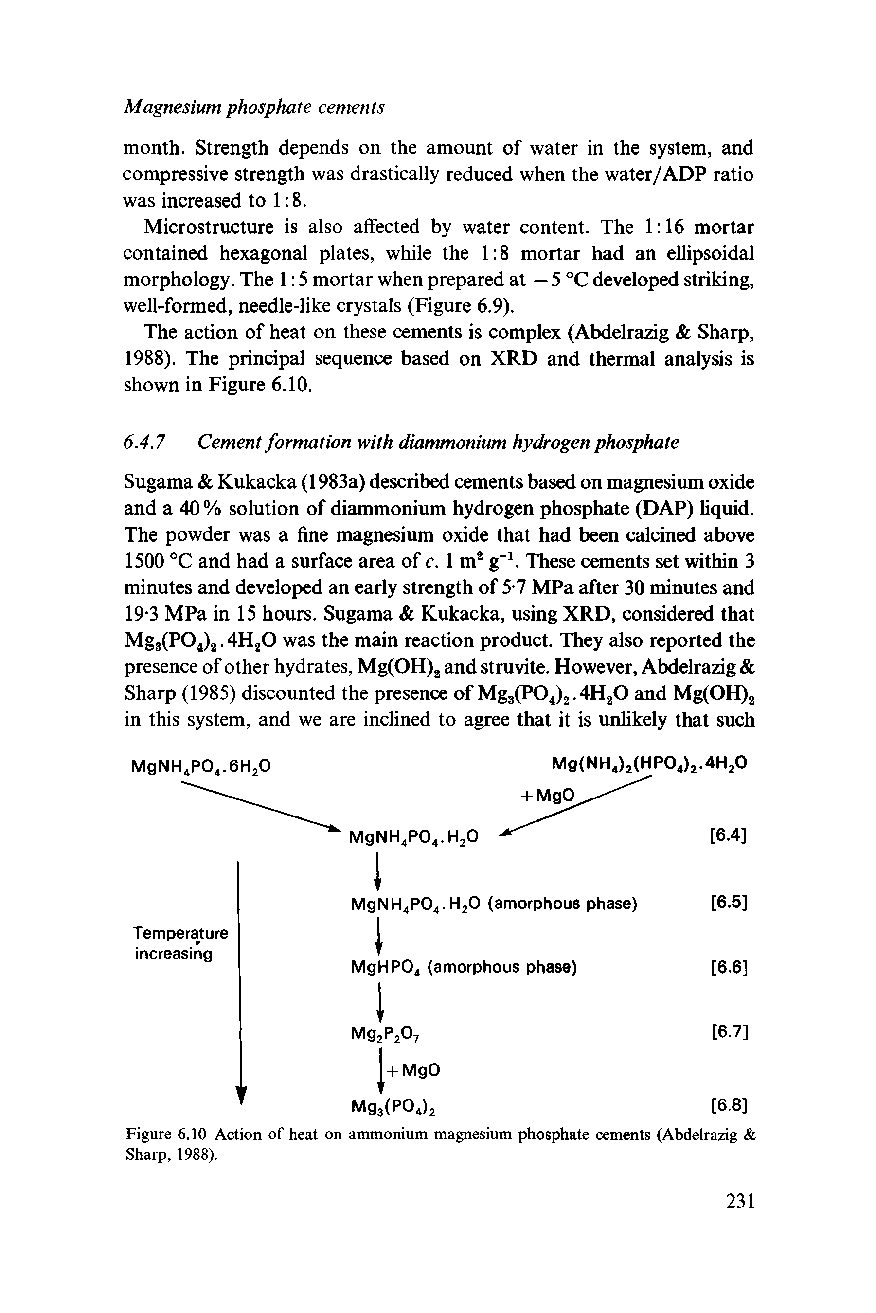 Figure 6.10 Action of heat on ammonium magnesium phosphate cements (Abdelrazig Sharp, 1988).