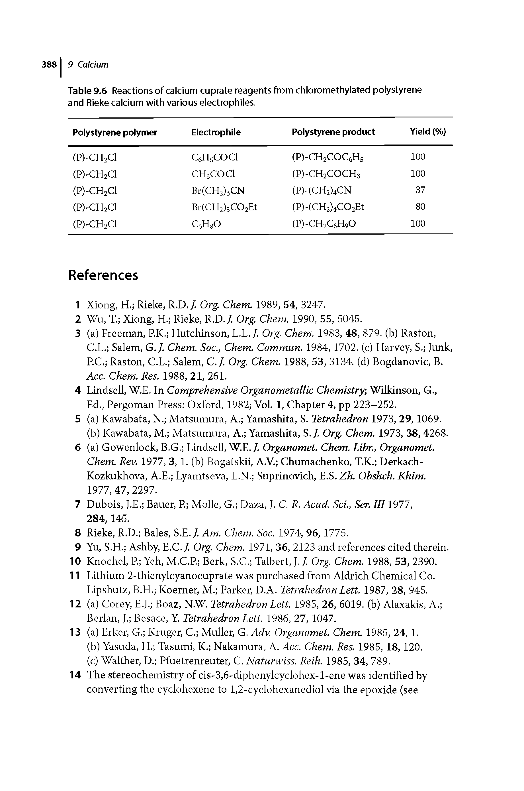 Table 9.6 Reactions of calcium cuprate reagents from chloromethylated polystyrene and Rieke calcium with various electrophiles.