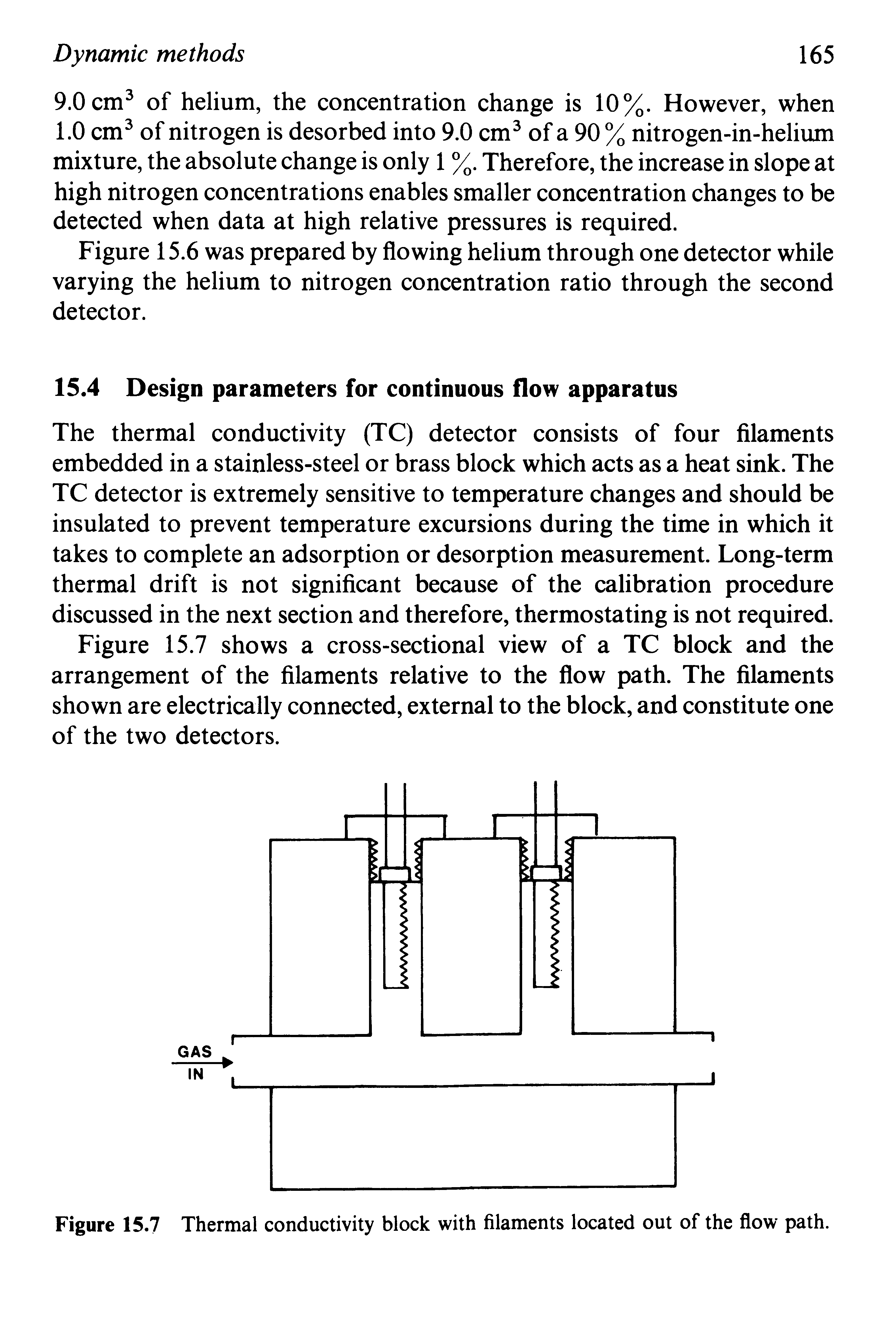 Figure 15.7 Thermal conductivity block with filaments located out of the flow path.