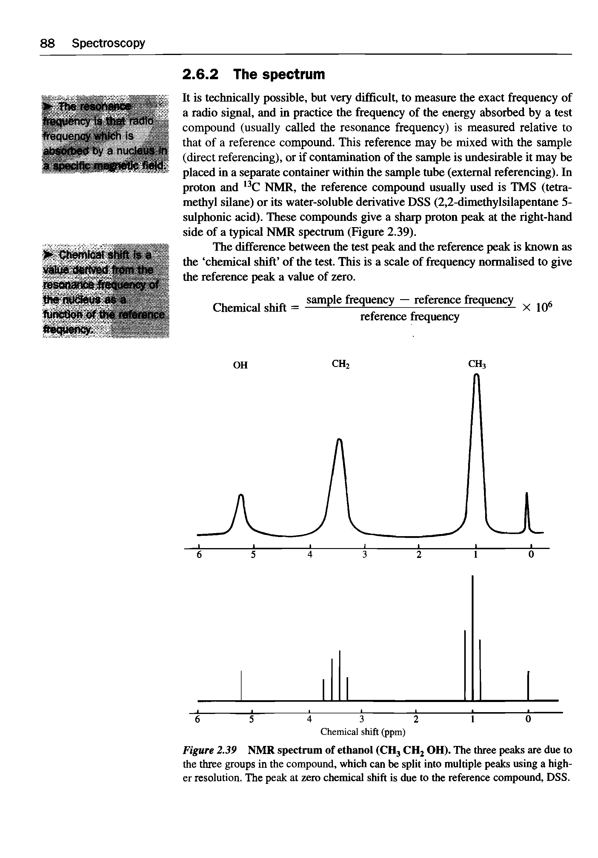Figure 2.39 NMR spectrum of ethanol (CH3 CH2 OH). The three peaks are due to the three groups in the compound, which can be split into multiple peaks using a higher resolution. The peak at zero chemical shift is due to the reference compound, DSS.