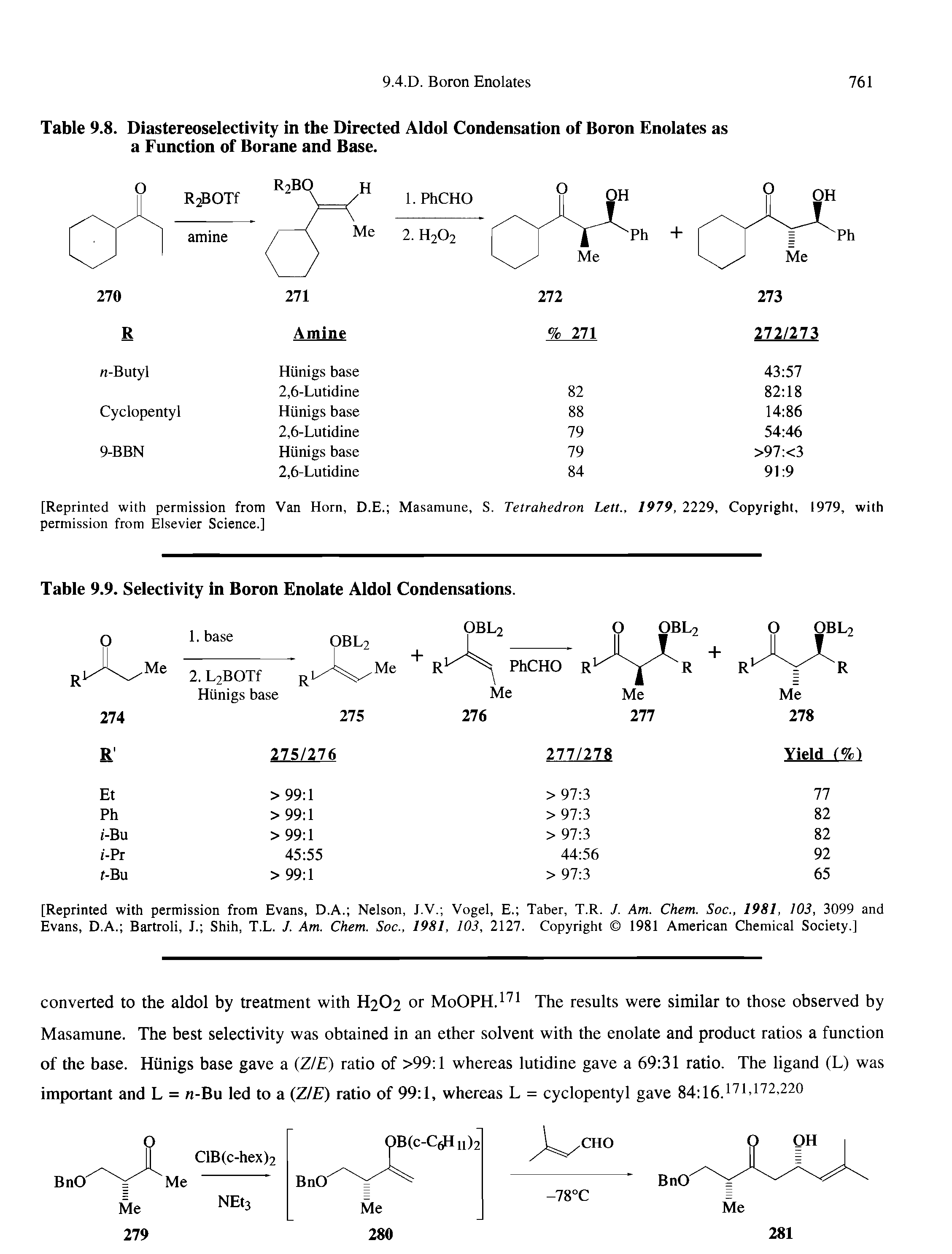 Table 9.8. Diastereoselectivity in the Directed Aldol Condensation of Boron Enolates as a Function of Borane and Base.