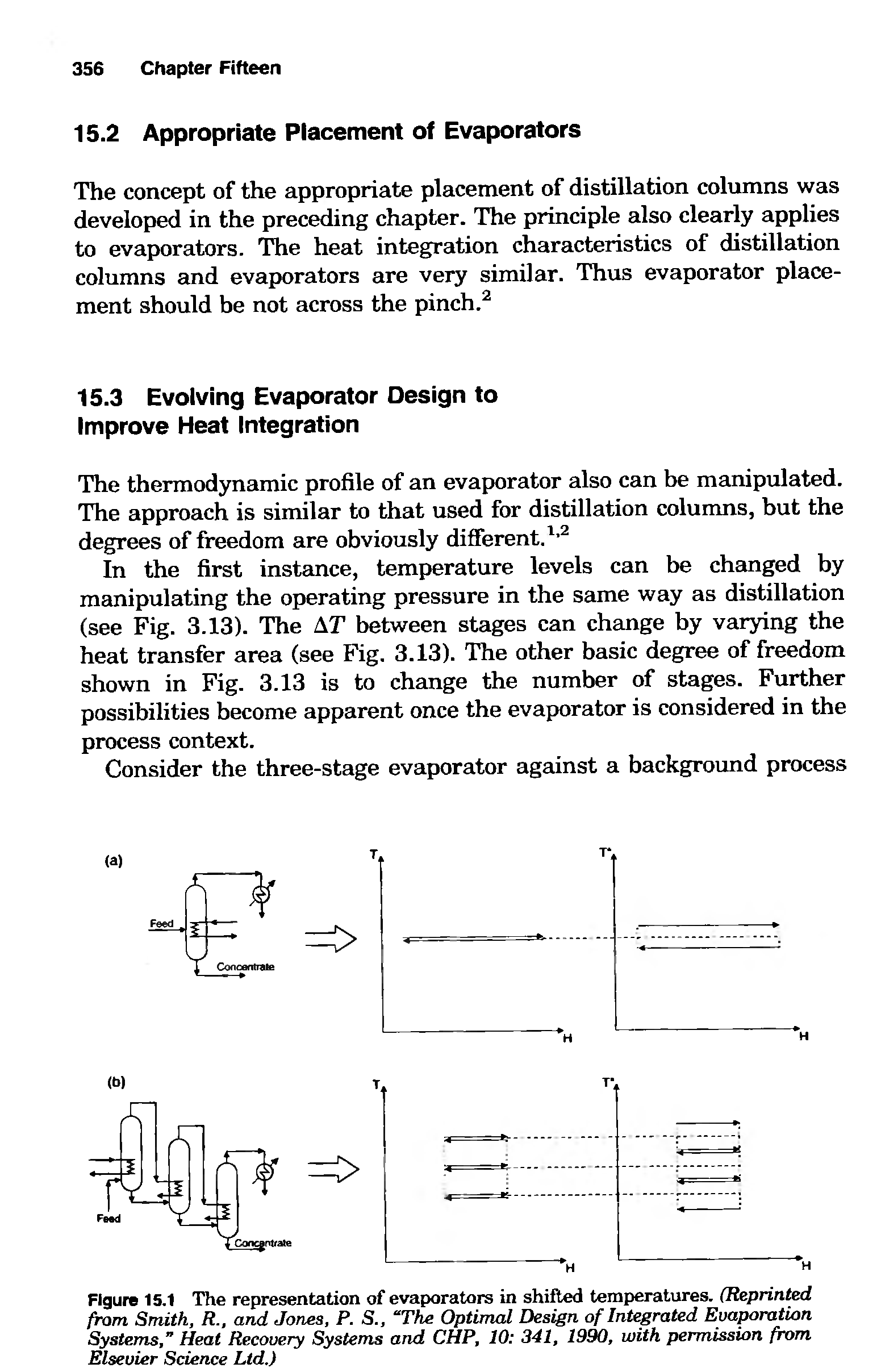 Figure 15.1 The representation of evaporators in shifted temperatures. (Repnnted from Smith, R., and Jams, P. S., The Optimal Design of Integrated Evaporation Systems, Heat Recovery Systems and CHP, 10 341, 19, with permission from Elsevier Science Ltd.)...