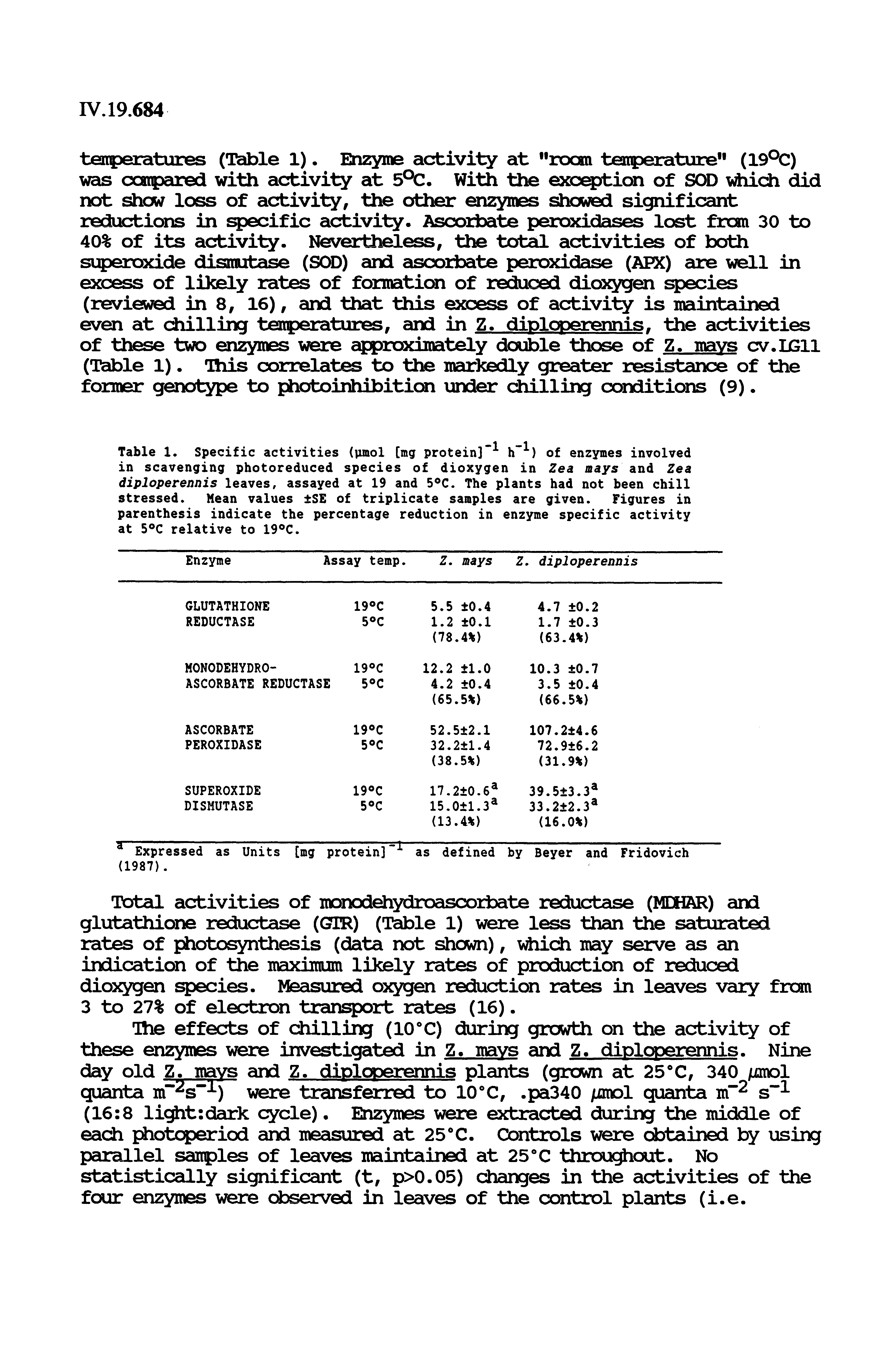 Table 1. Specific activities (pmol [mg protein] h ) of enzymes involved in scavenging photoreduced species of dioxygen in Zea mays and Zea diploperennis leaves, assayed at 19 and The plants had not been chill stressed. Mean values SE of triplicate samples are given. Figures in parenthesis indicate the percentage reduction in enzyme specific activity at 5 C relative to 19 C.