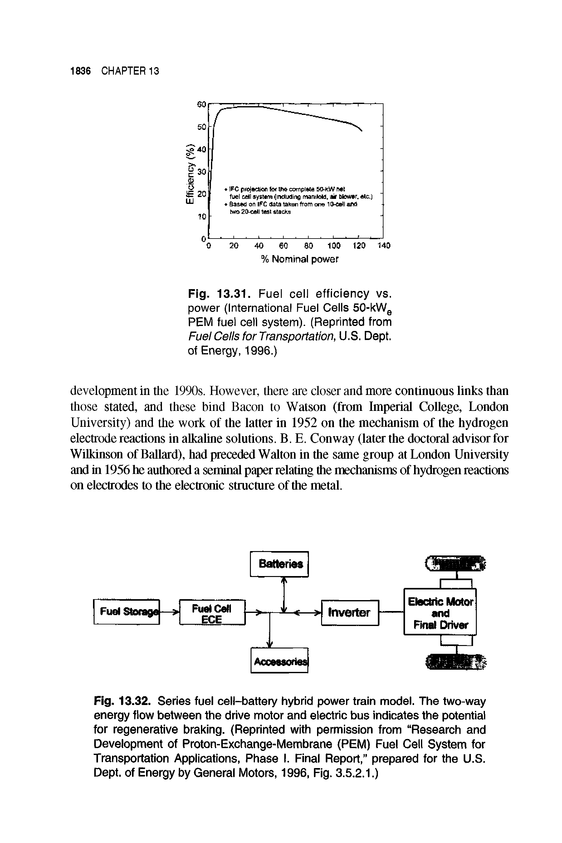 Fig. 13.32. Series fuel cell-battery hybrid power train model. The two-way energy flow between the drive motor and electric bus indicates the potential for regenerative braking. (Reprinted with permission from Research and Development of Proton-Exchange-Membrane (PEM) Fuel Cell System for Transportation Applications, Phase I. Final Report, prepared for the U.S. Dept, of Energy by General Motors, 1996, Fig. 3.5.2.1.)...