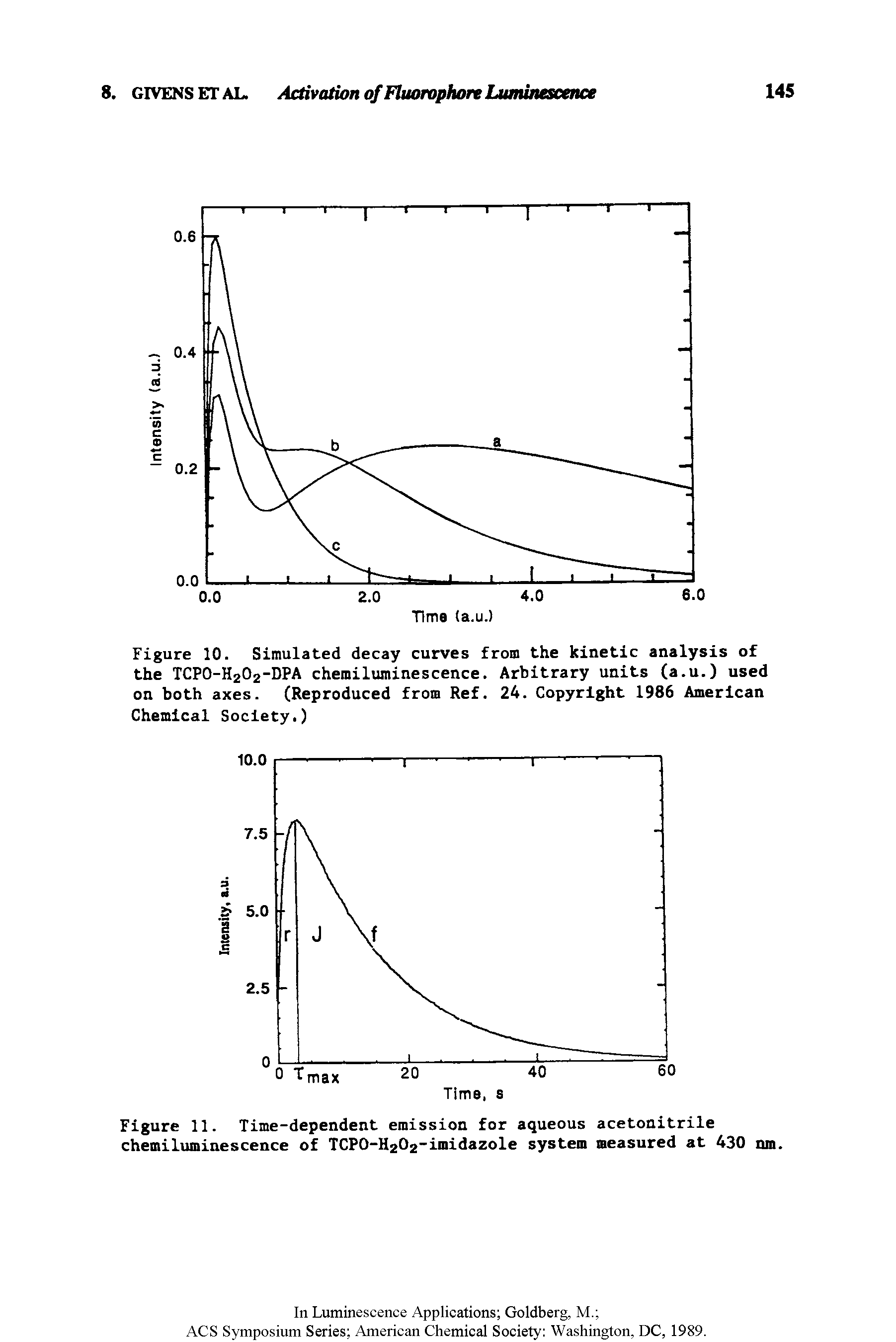 Figure 10. Simulated decay curves from the kinetic analysis of the TCPO-H2O2-DPA chemiluminescence. Arbitrary units (a.u.) used on both axes. (Reproduced from Ref. 24. Copyright 1986 American Chemical Society.)...