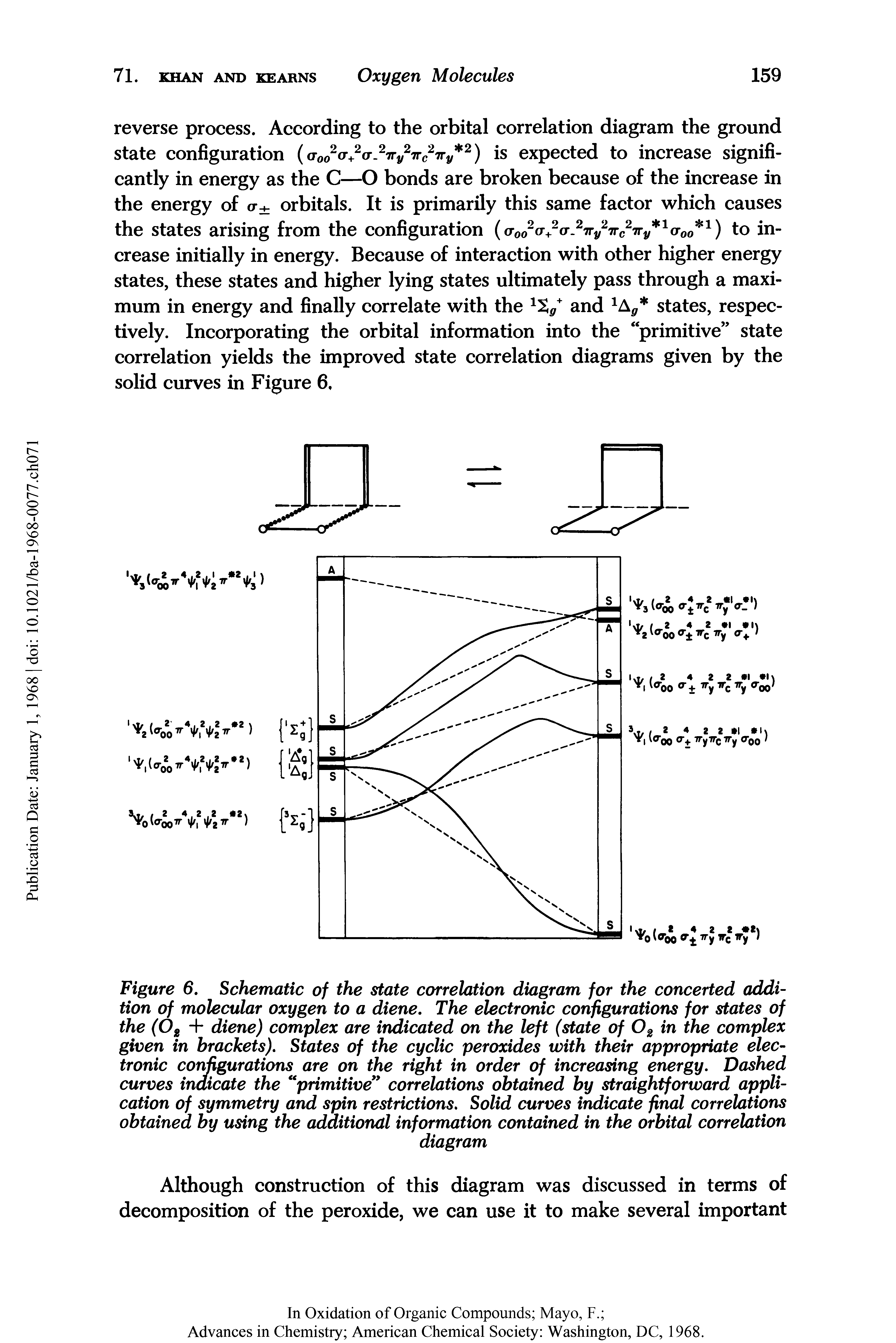 Figure 6. Schematic of the state correlation diagram for the concerted addition of molecular oxygen to a diene. The electronic configurations for states of the (O2 + diene) complex are indicated on the left (state of O2 in the complex given in brackets). States of the cyclic peroxides with their appropriate electronic configurations are on the right in order of increasing energy. Dashed curves indicate the primitive correlations obtained by straightforward application of symmetry and spin restrictions. Solid curves indicate final correlations obtained by using the additional information contained in the orbital correlation...