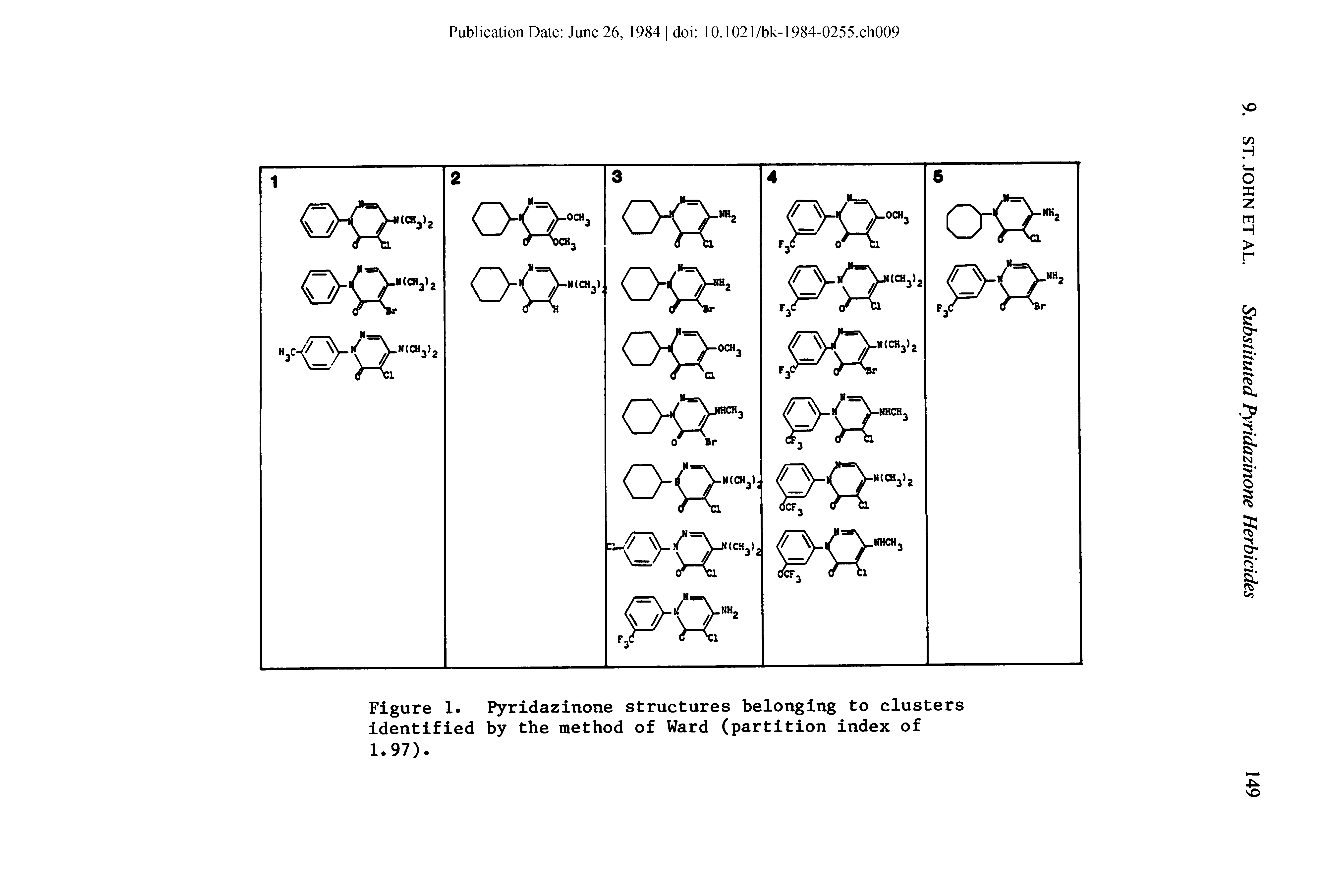 Figure 1. Pyridazinone structures belonging to clusters identified by the method of Ward (partition index of 1.97).