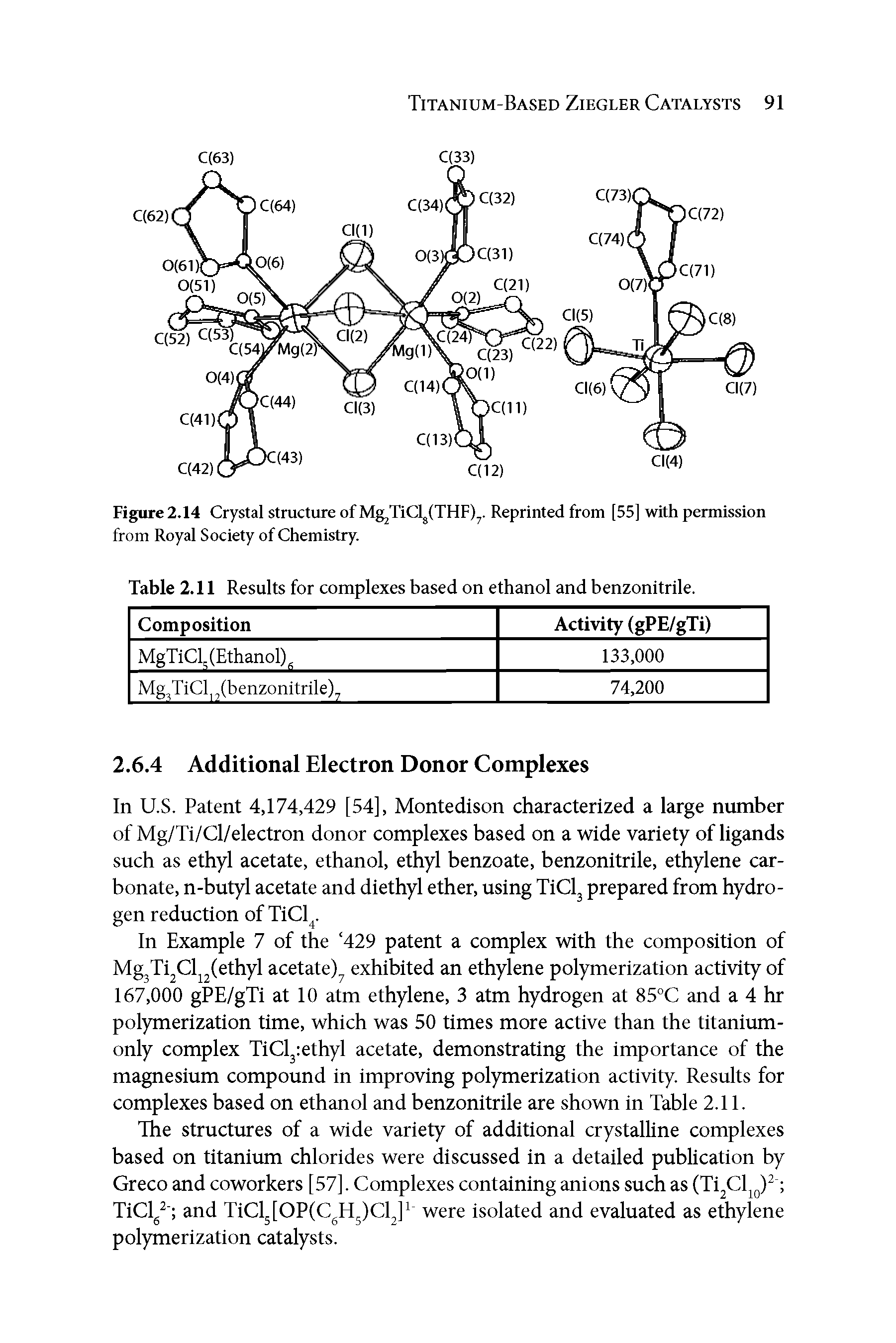 Table 2.11 Results for complexes based on ethanol and benzonitrile.