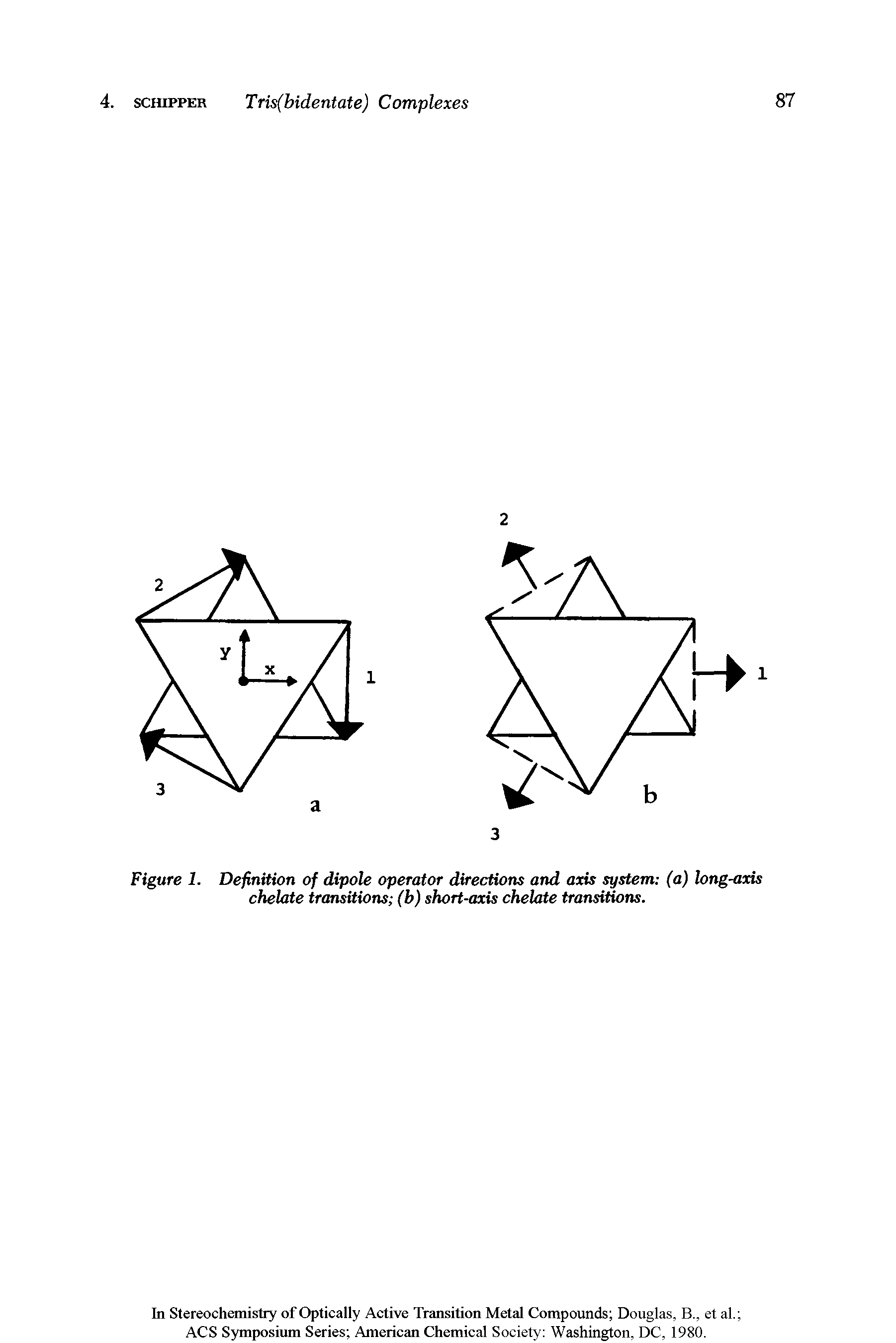 Figure 1. Definition of dipole operator directions and axis system (a) long-axis chelate transitions (b) short-axis chelate transitions.