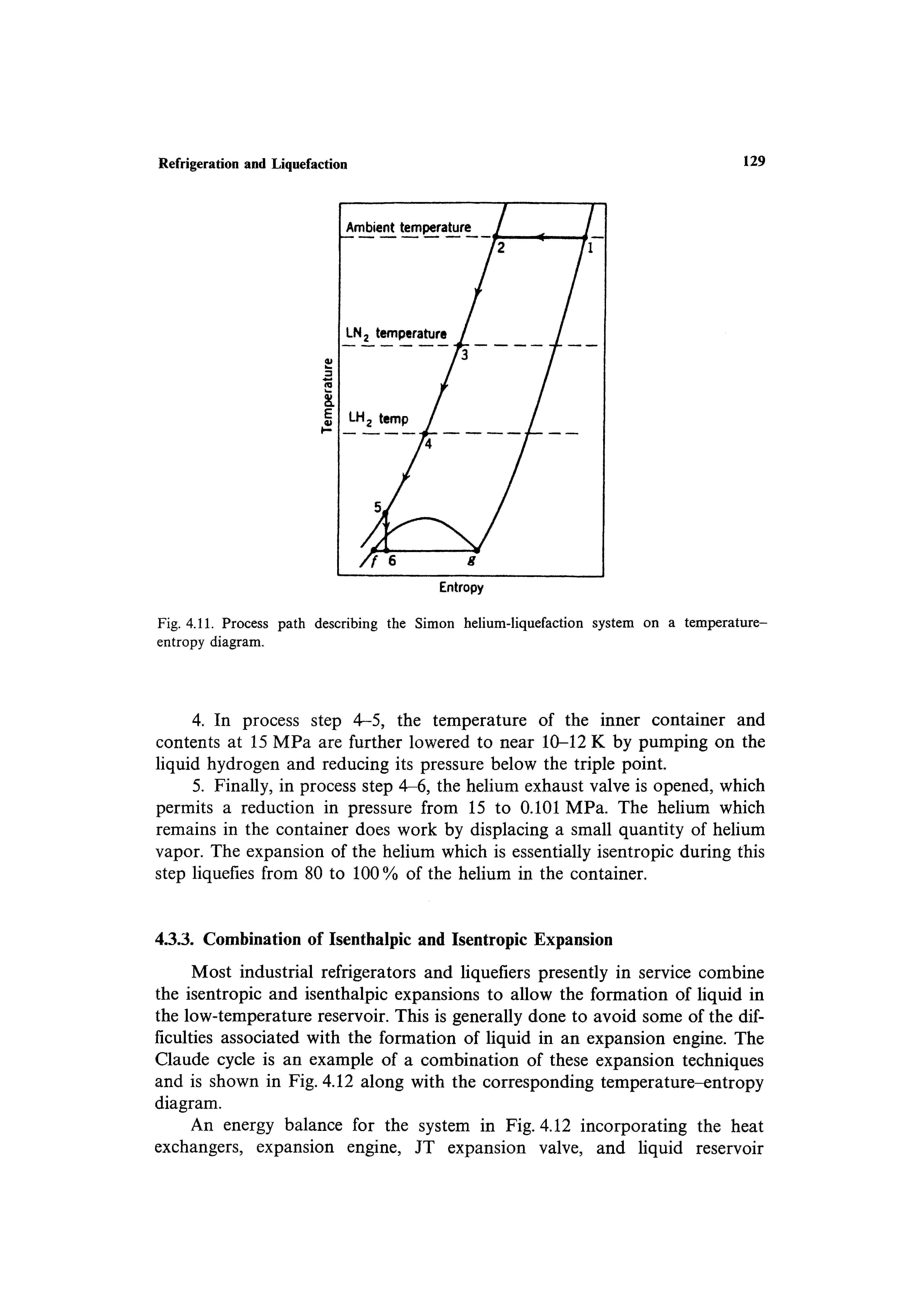 Fig. 4.11. Process path describing the Simon helium-liquefaction system on a temperature-entropy diagram.