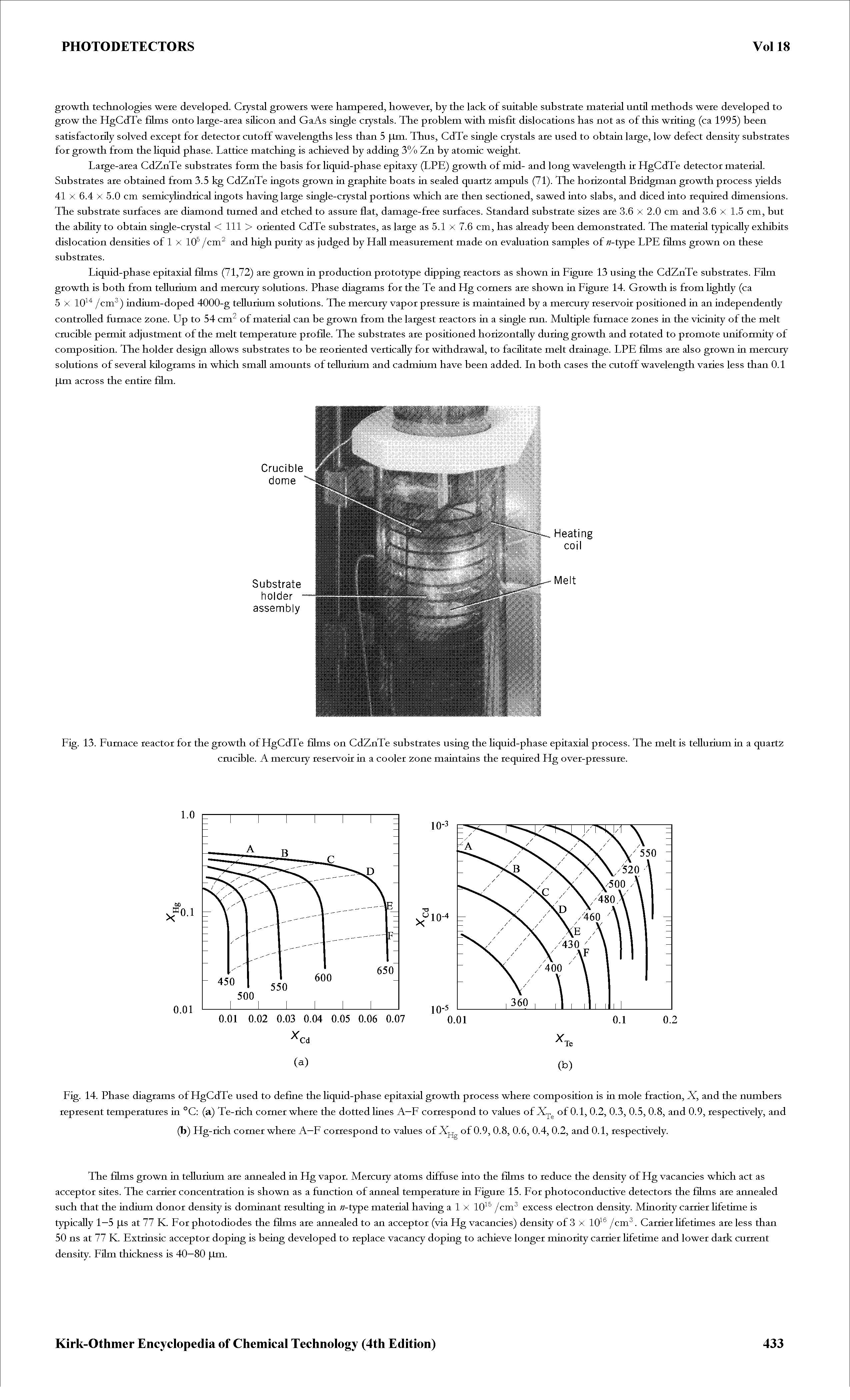 Fig. 14. Phase diagrams of HgCdTe used to defiae the Hquid-phase epitaxial growth process where composition is ia mole fractioa, X, and the numbers represent temperatures ia °C (a) Te-rich corner where the dotted Haes A—F correspoad to values of of 0.1, 0.2, 0.3, 0.5, 0.8, and 0.9, respectively, and (b) Hg-rich corner where A—F correspond to values of X of 0.9, 0.8, 0.6, 0.4, 0.2, and 0.1, respectively.