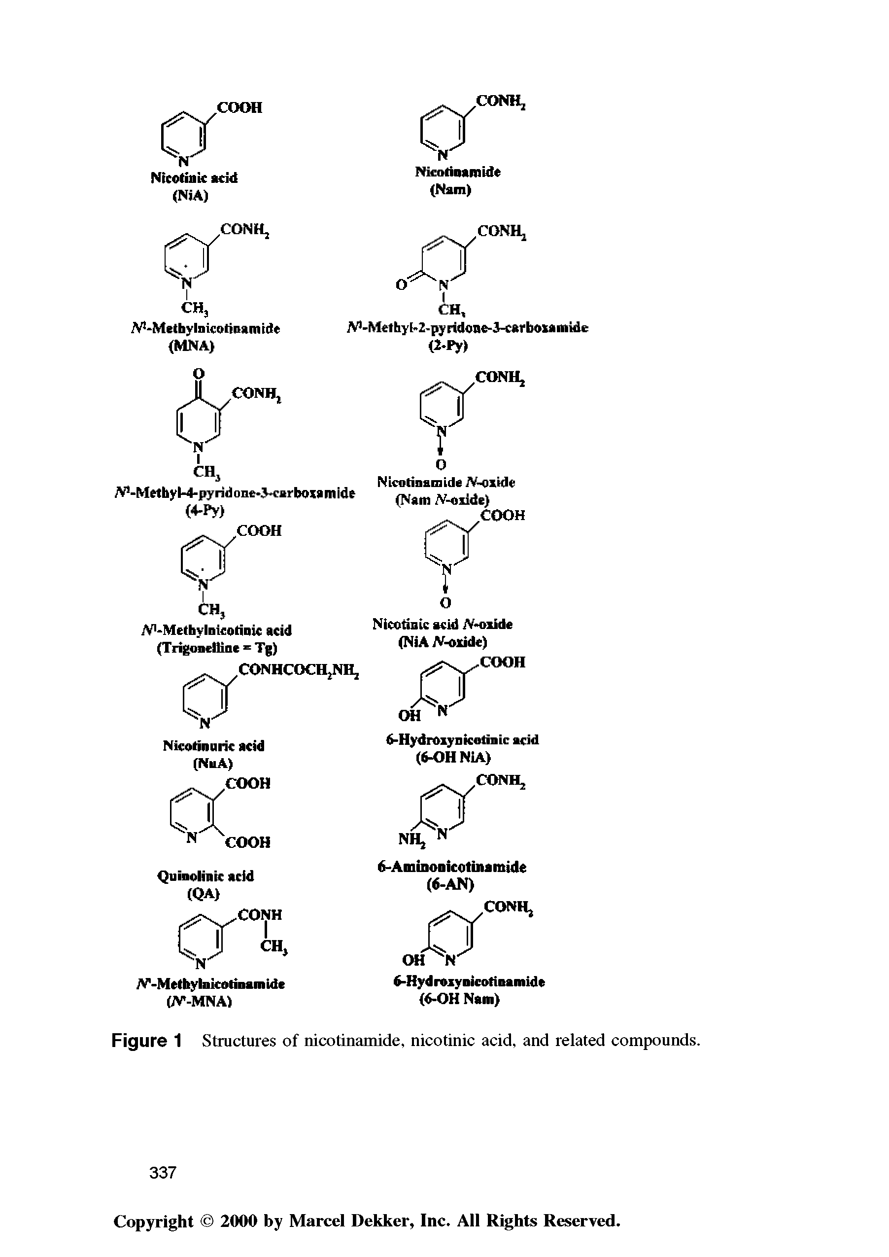 Figure 1 Structures of nicotinamide, nicotinic acid, and related compounds.