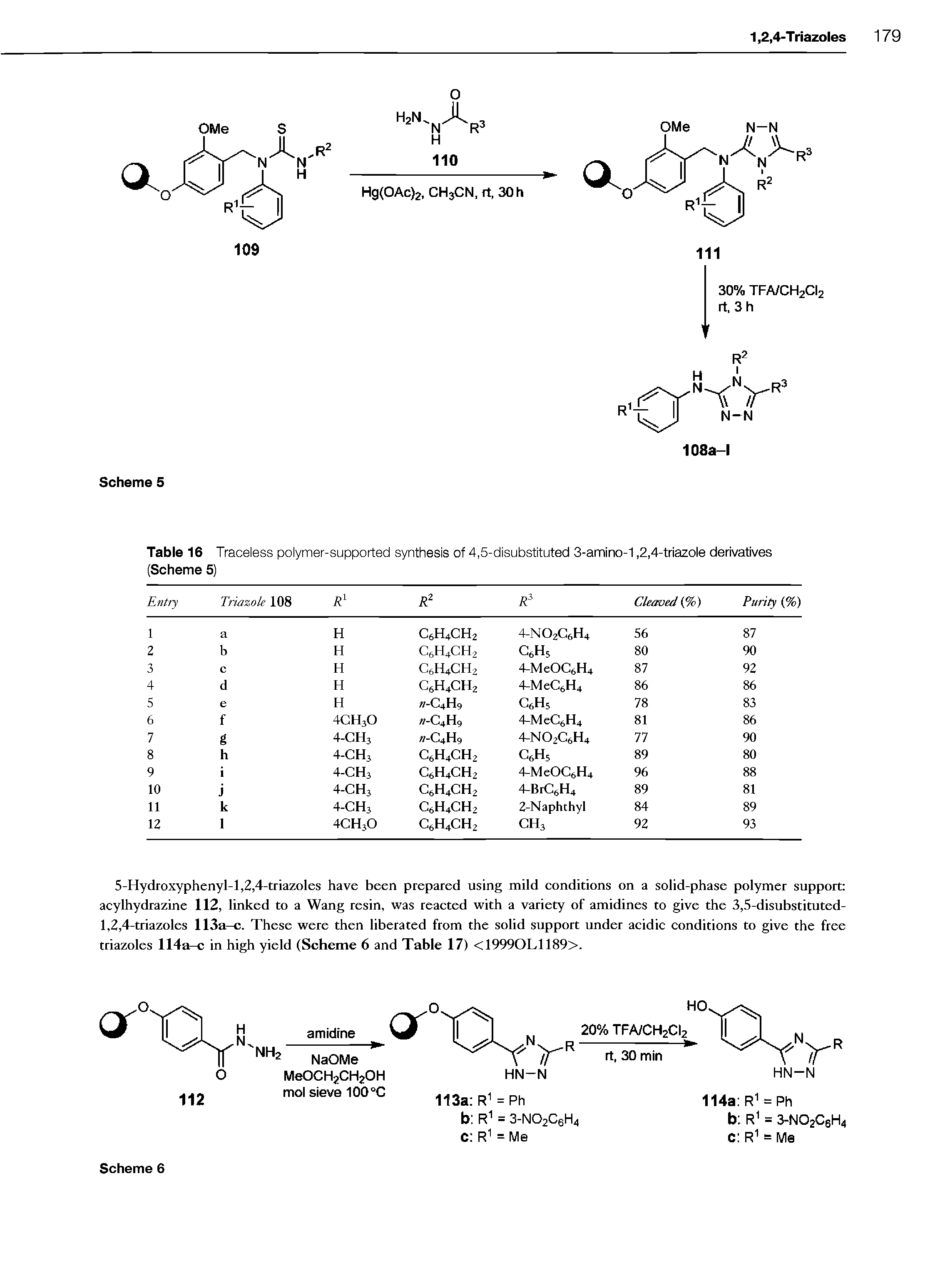 Table 16 Traceless polymer-supported synthesis of 4,5-disubstituted 3-amino-1,2,4-triazole derivatives (Scheme 5)...