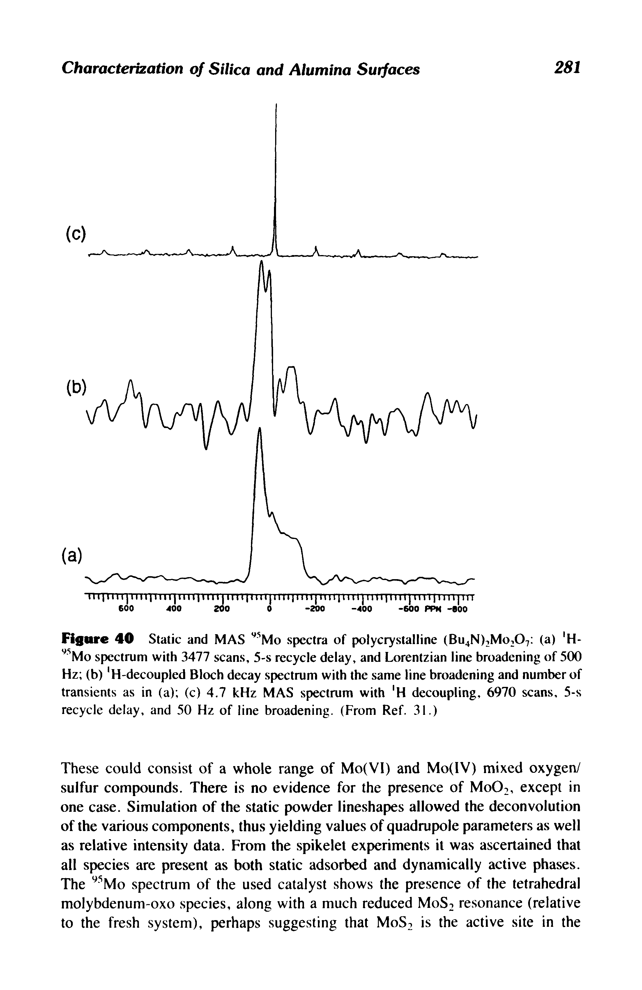 Figure 40 Static and MAS spectra of polycrystalline (Bu4N)iMo207 (a) H- Mo spectrum with 3477 scans, 5-s recycle delay, and Lorentzian line broadening of 500 Hz (b) H-decoupled Bloch decay spectrum with the same line broadening and number of transients as in (a) (c) 4.7 kHz MAS spectrum with H decoupling, 6970 scans, 5-s recycle delay, and 50 Hz of line broadening. (From Ref. 31.)...