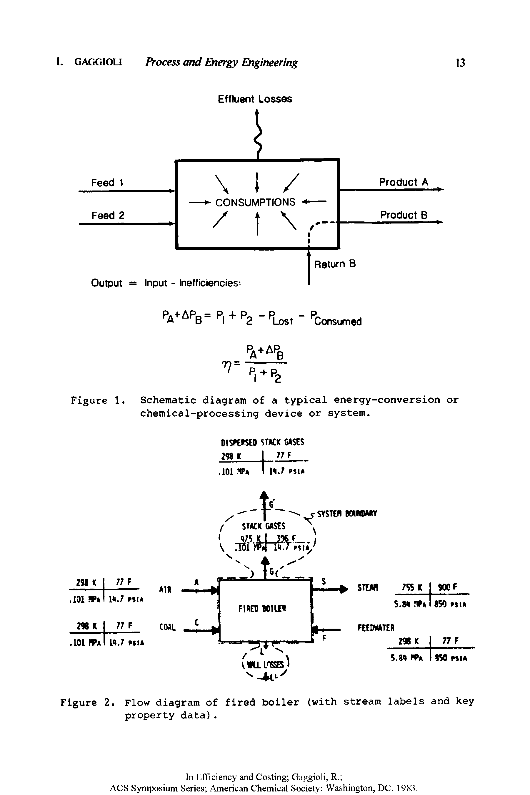 Figure 1. Schematic diagram of a typical energy-conversion or chemical-processing device or system.
