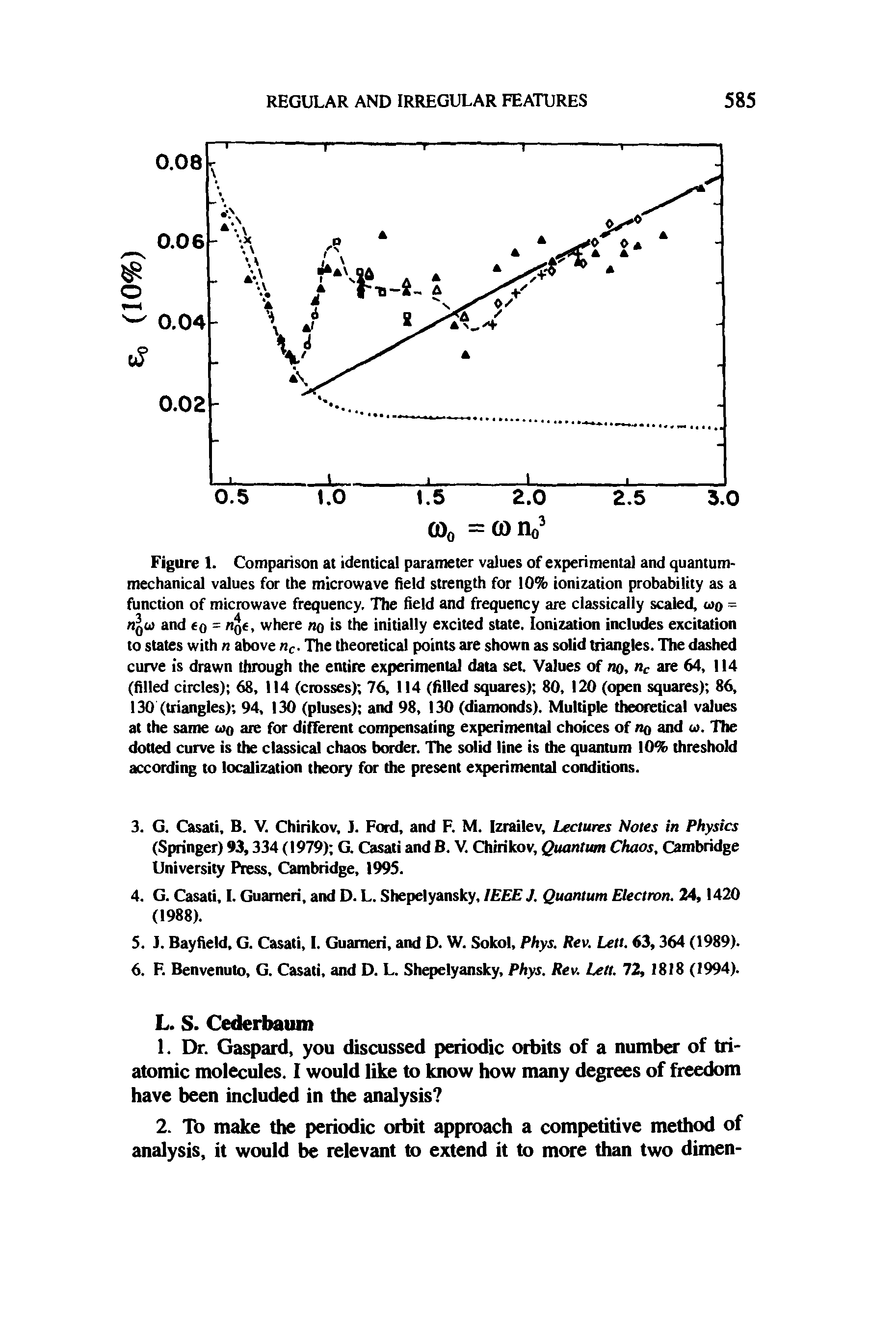 Figure 1. Comparison at identical parameter values of experimental and quantum-mechanical values for the microwave field strength for 10% ionization probability as a function of microwave frequency. The field and frequency are classically scaled, u>o = and = q6, where no is the initially excited state. Ionization includes excitation to states with n above nc. The theoretical points are shown as solid triangles. The dashed curve is drawn through the entire experimental data set. Values of no, nc are 64, 114 (filled circles) 68, 114 (crosses) 76, 114 (filled squares) 80, 120 (open squares) 86, 130 (triangles) 94, 130 (pluses) and 98, 130 (diamonds). Multiple theoretical values at the same uq are for different compensating experimental choices of no and a. The dotted curve is the classical chaos border. The solid line is the quantum 10% threshold according to localization theory for the present experimental conditions.
