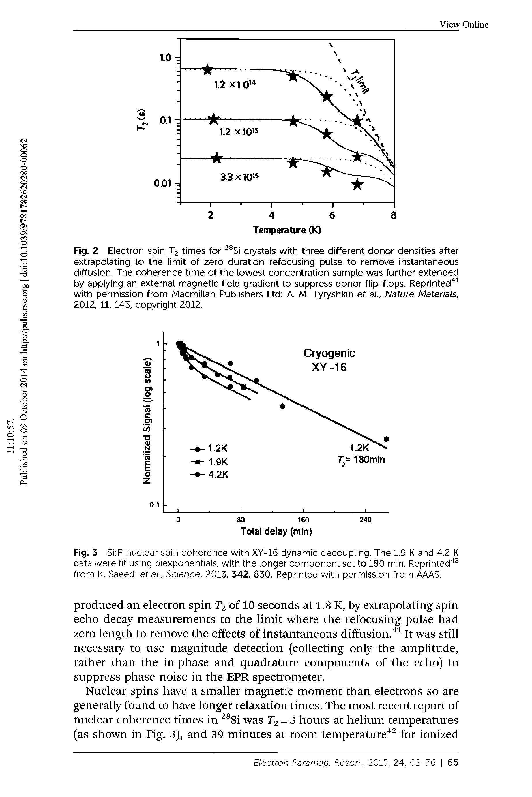 Fig. 3 S i P nuclear spin coherence with XY-16 dynamic decoupling. The 1.9 K and 4.2 K data were fit using biexponentials, with the longer component set to 180 min. Reprinted" from K. Saeedi eta/.. Science, 2013, 342, 830. Reprinted with permission from AAAS.