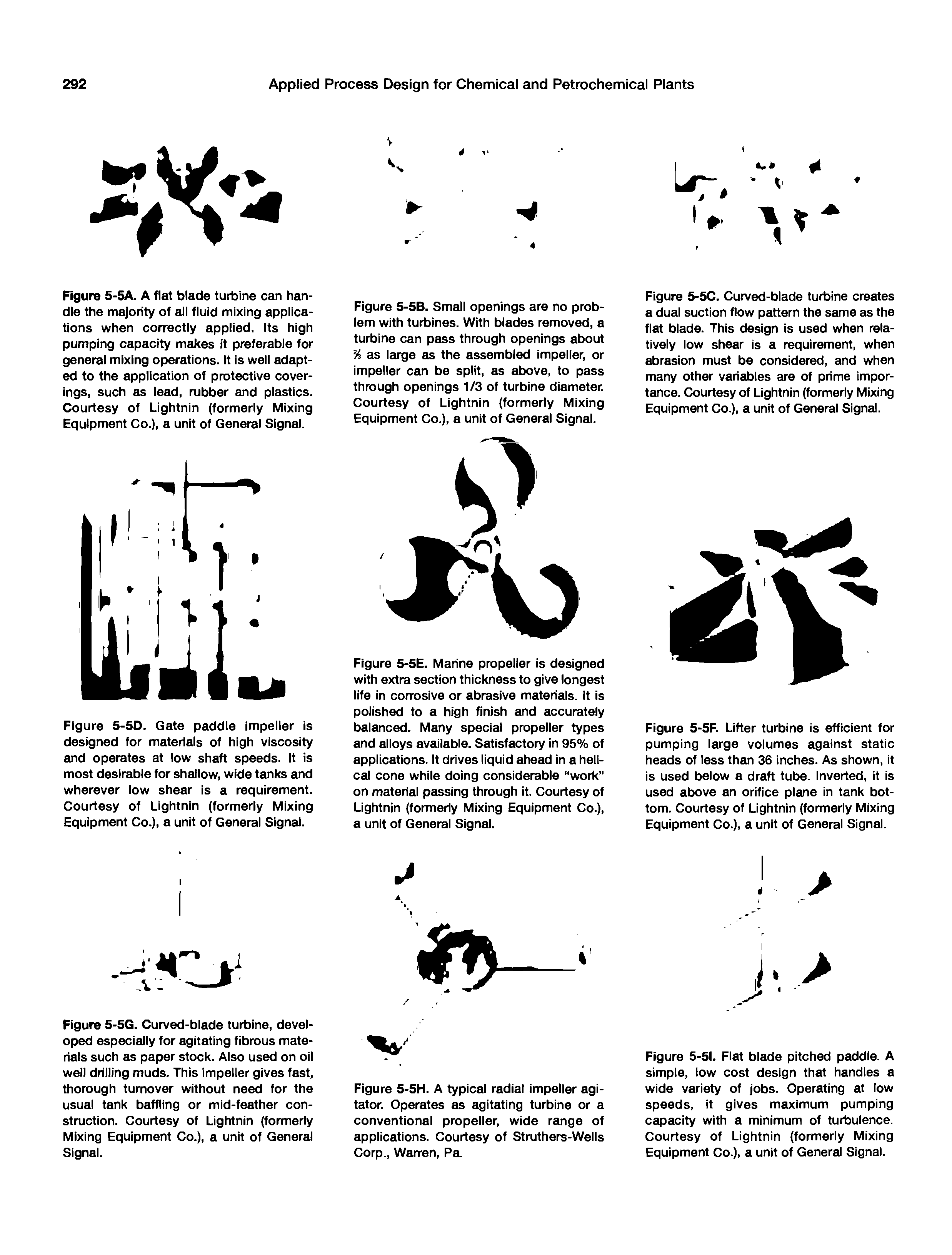 Figure 5-5A. A flat blade turbine can handle the majority of all fluid mixing applications when correctly applied. Its high pumping capacity makes it preferable for general mixing operations. It Is well adapted to the application of protective coverings, such as lead, rubber and plastics. Courtesy of Lightnin (formerly Mixing Equipment Co.), a unit of General Signal.