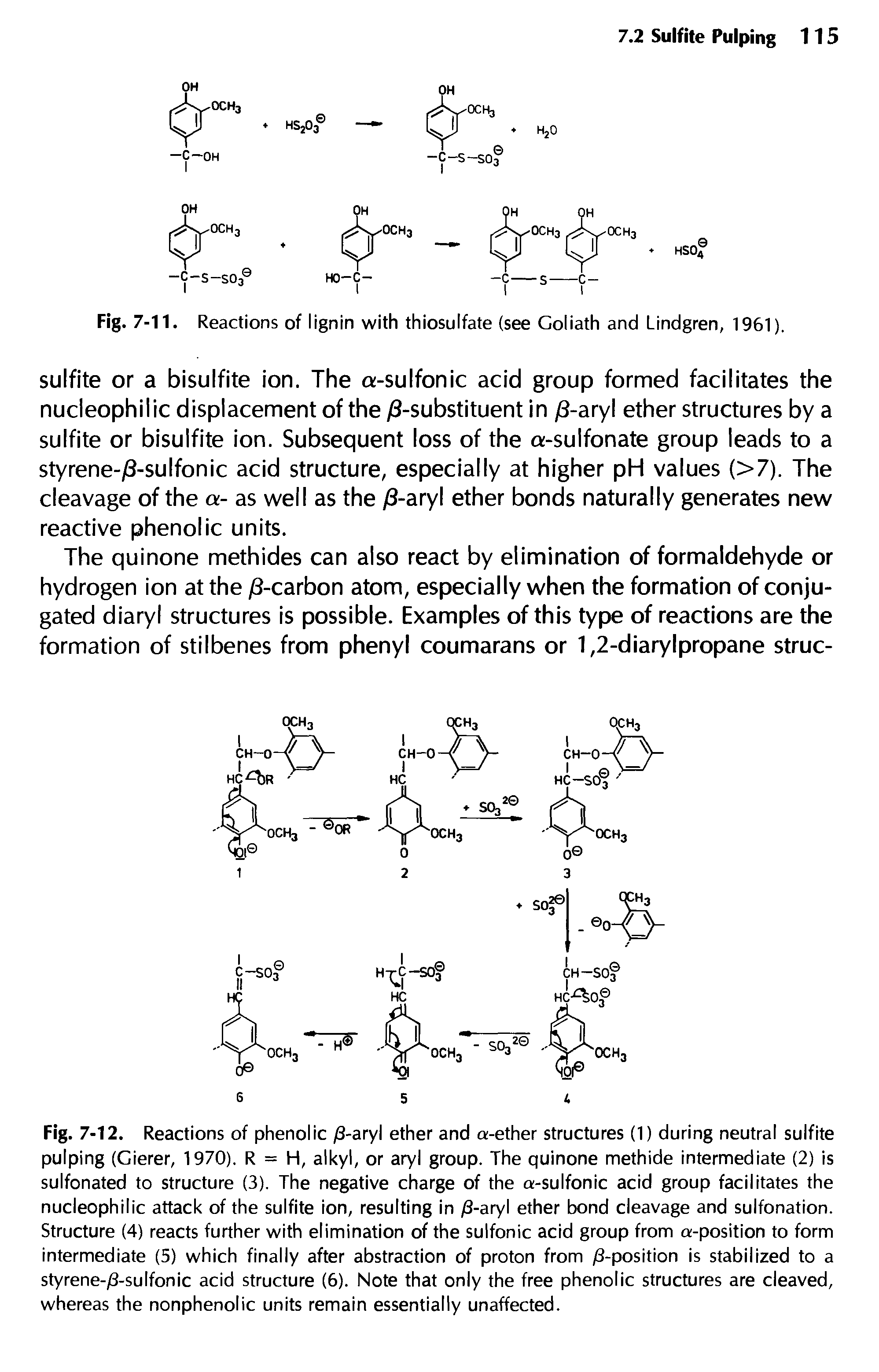 Fig. 7-12. Reactions of phenolic /8-aryl ether and a-ether structures (1) during neutral sulfite pulping (Gierer, 1970). R = H, alkyl, or aryl group. The quinone methide intermediate (2) is sulfonated to structure (3). The negative charge of the a-sulfonic acid group facilitates the nucleophilic attack of the sulfite ion, resulting in /8-aryl ether bond cleavage and sulfonation. Structure (4) reacts further with elimination of the sulfonic acid group from a-position to form intermediate (5) which finally after abstraction of proton from /8-position is stabilized to a styrene-/8-sulfonic acid structure (6). Note that only the free phenolic structures are cleaved, whereas the nonphenolic units remain essentially unaffected.