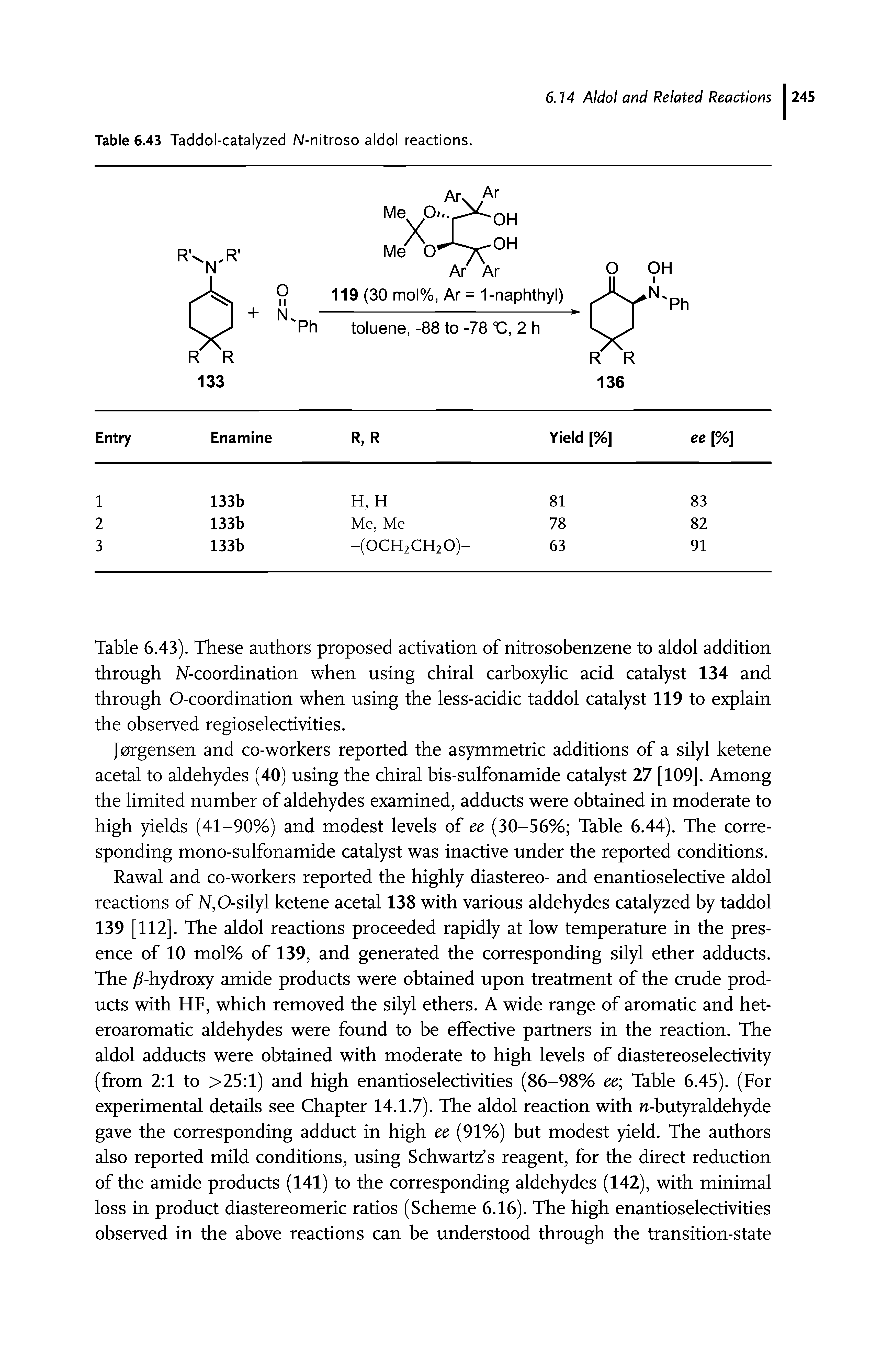 Table 6.43). These authors proposed activation of nitrosobenzene to aldol addition through N-coordination when using chiral carboxylic acid catalyst 134 and through O-coordination when using the less-acidic taddol catalyst 119 to explain the observed regioselectivities.