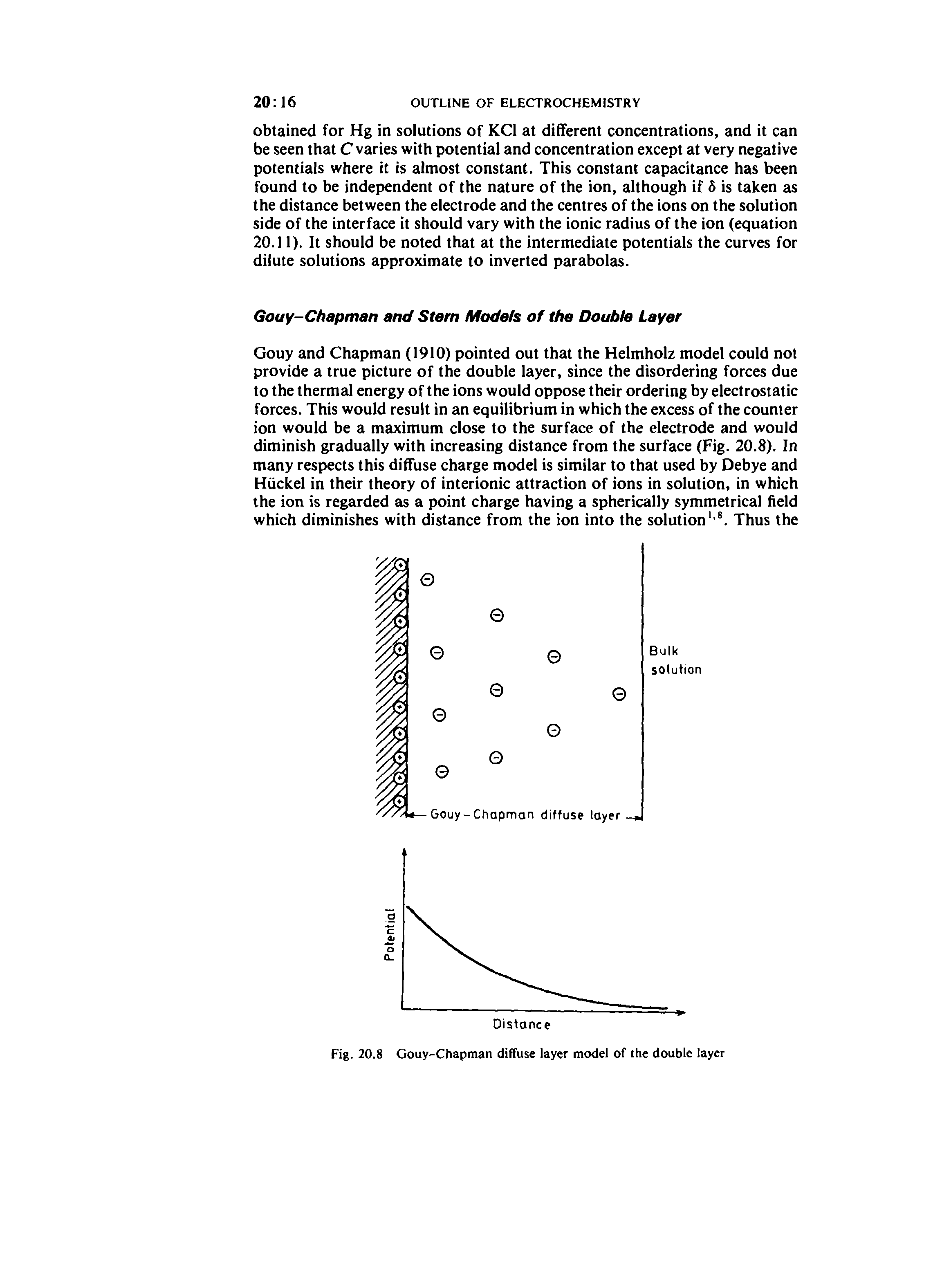 Fig. 20.8 Gouy-Chapman diffuse layer model of the double layer...