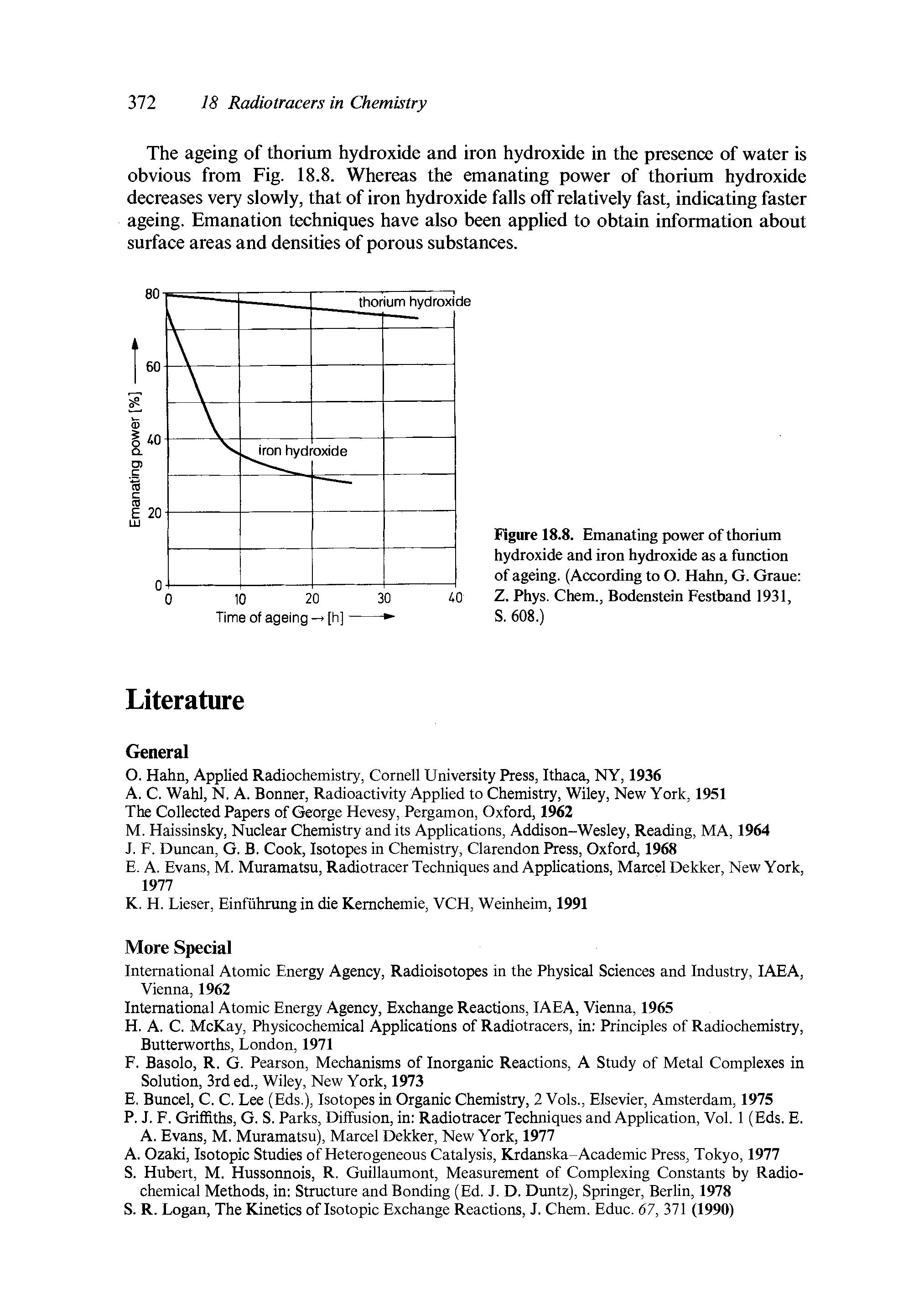 Figure 18.8. Emanating power of thorium hydroxide and iron hydroxide as a function of ageing. (According to O. Hahn, G. Graue Z. Phys. Chem., Bodenstein Festband 1931, S. 608.)...