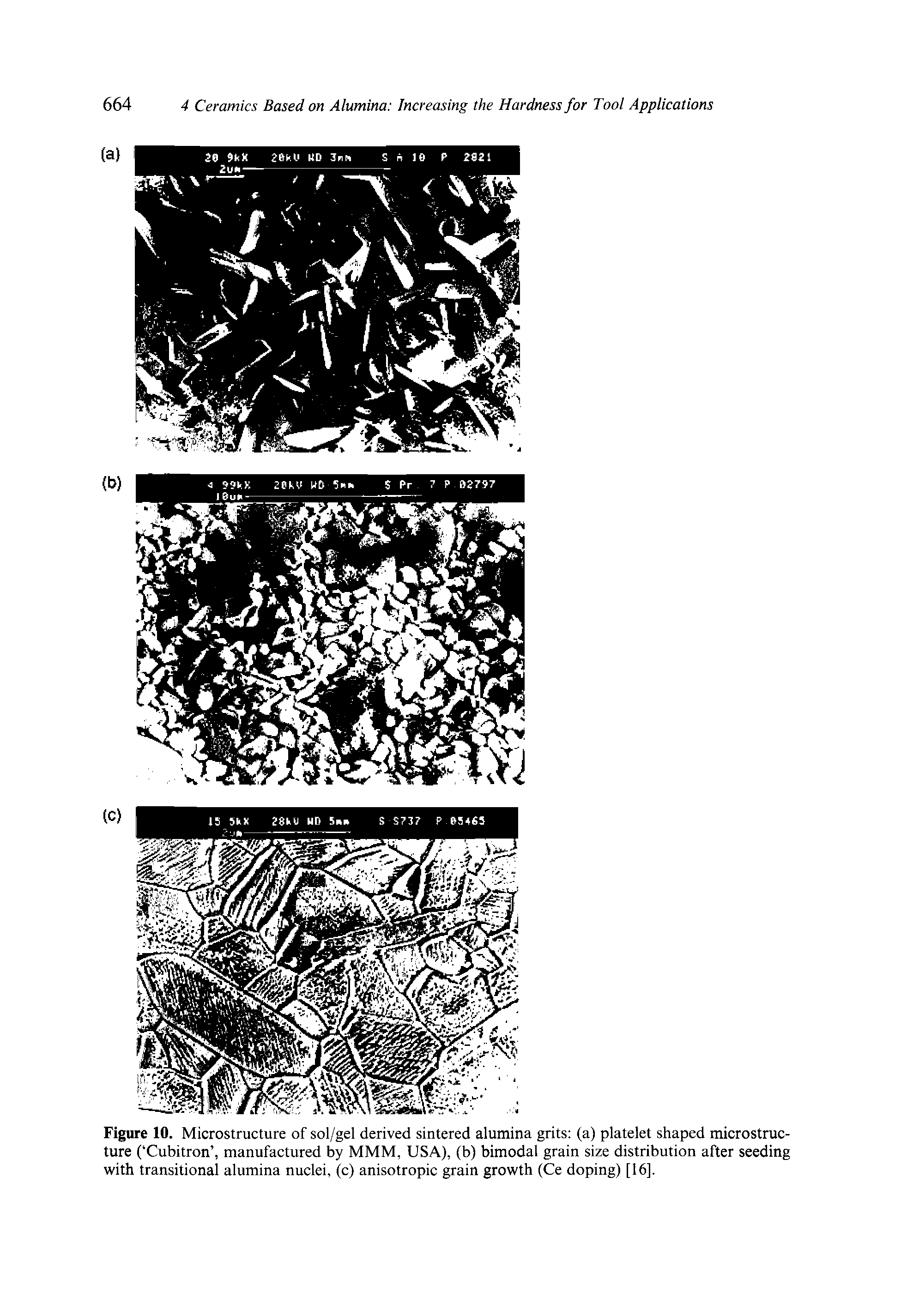 Figure 10. Microstructure of sol/gel derived sintered alumina grits (a) platelet shaped microstructure ( Cubitron , manufactured by MMM, USA), (b) bimodal grain size distribution after seeding with transitional alumina nuclei, (c) anisotropic grain growth (Ce doping) [16].