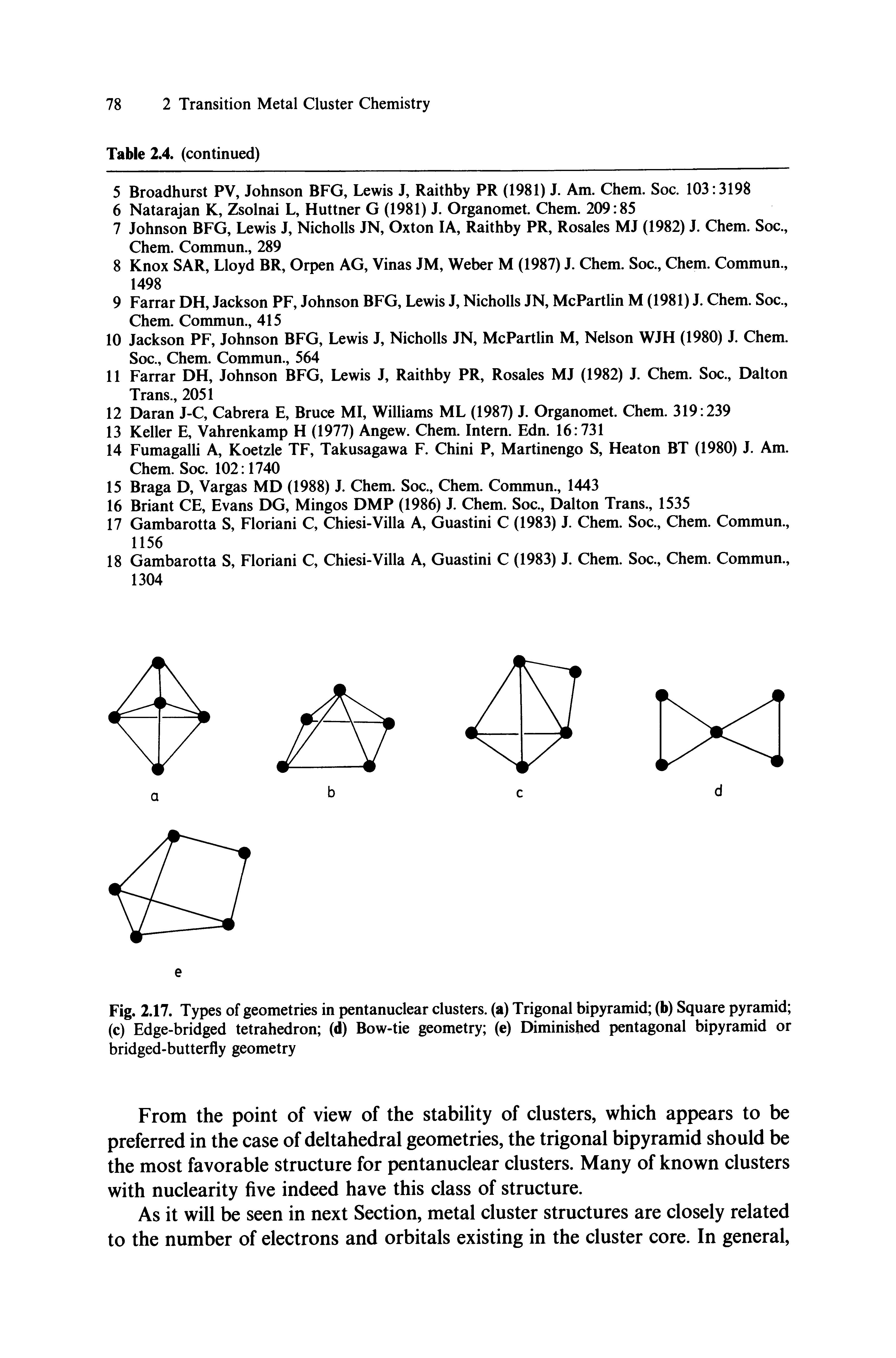 Fig. 2.17. Types of geometries in pentanuclear clusters, (a) Trigonal bipyramid (b) Square pyramid (c) Edge-bridged tetrahedron (d) Bow-tie geometry (e) Diminished pentagonal bipyramid or bridged-butterfly geometry...